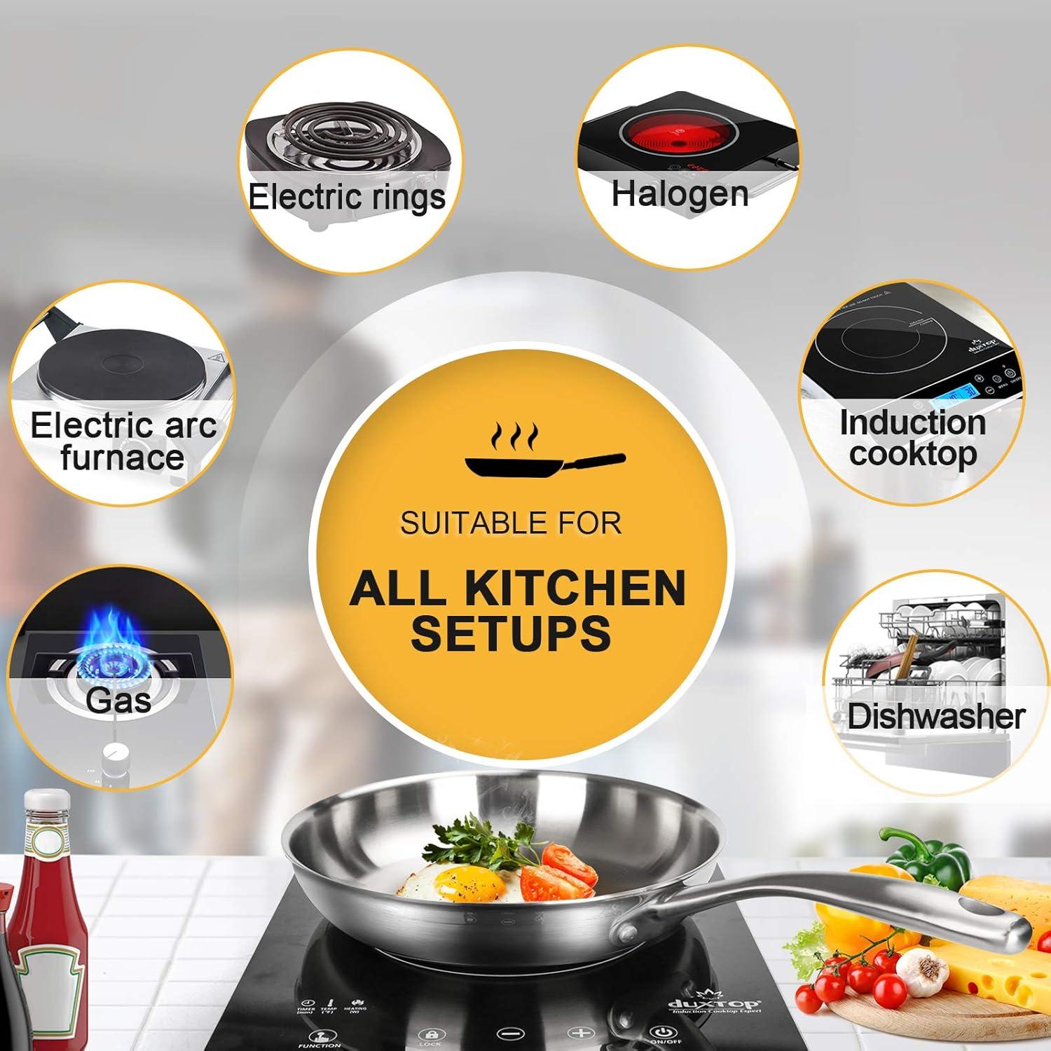 Sartén de Acero Inoxidable Duxtop 20 cm con Mango Frío