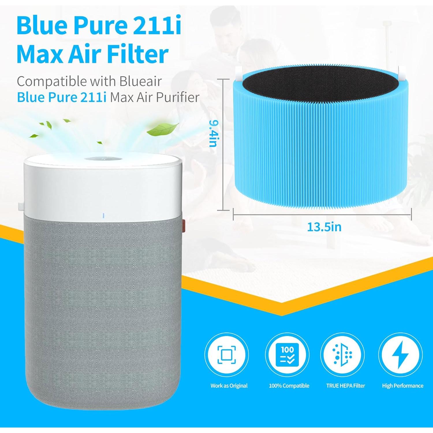 Filtro de Reemplazo HEPA H13 HillClean 211i Max para Blueair