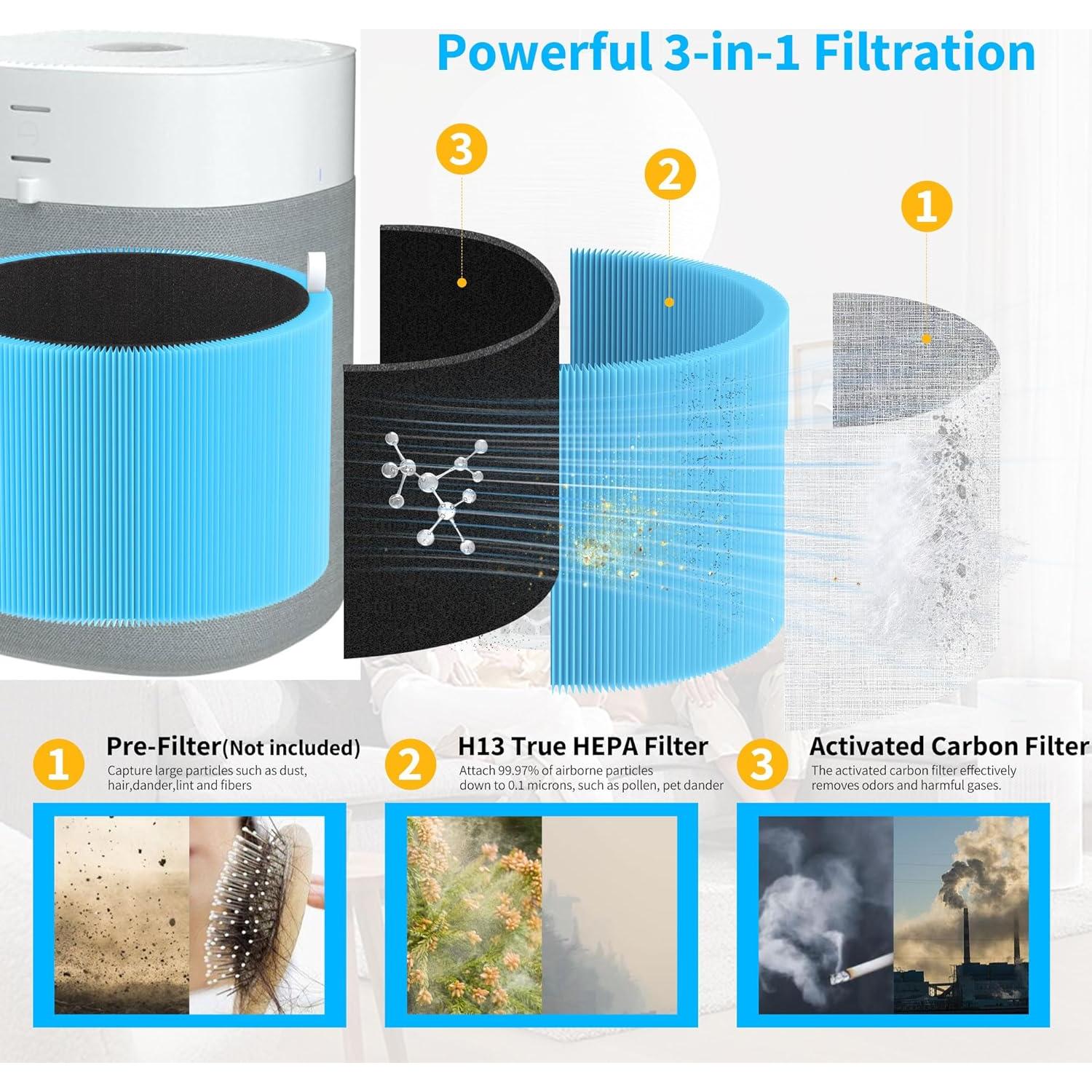 Filtro de Reemplazo HEPA H13 HillClean 211i Max para Blueair