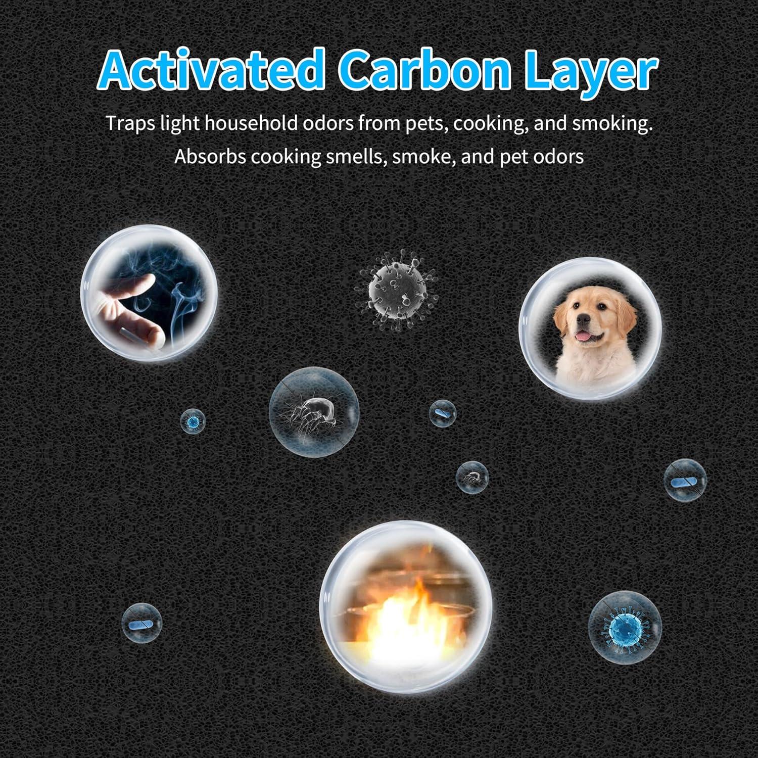 Filtro de Reemplazo HEPA H13 HillClean 211i Max para Blueair