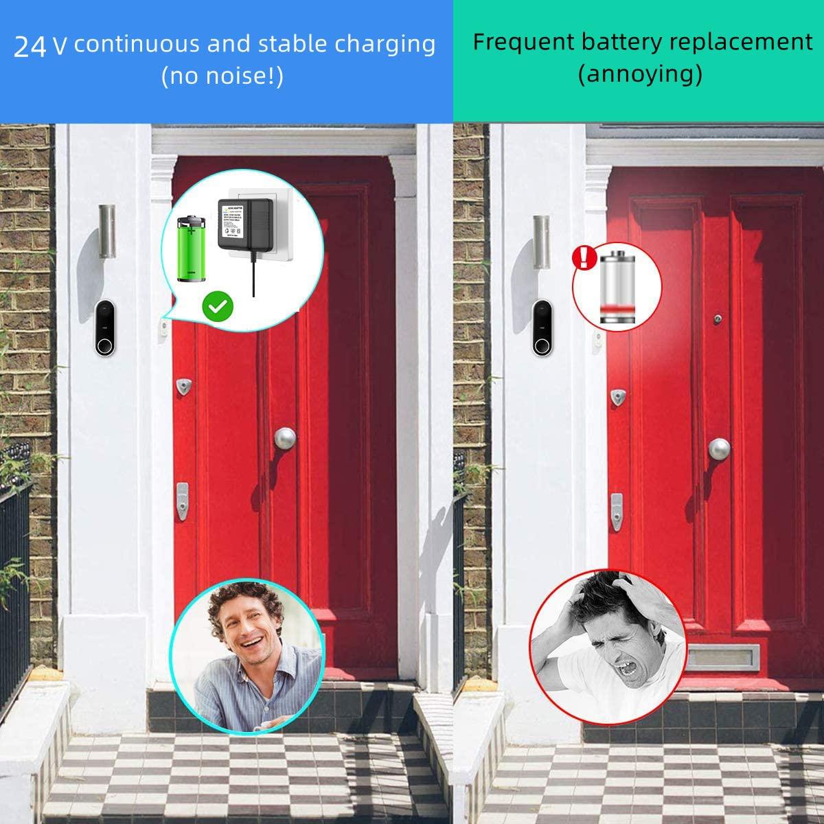 Adaptador de Timbre de 24V XZGM 5m Negro Compatible Nest