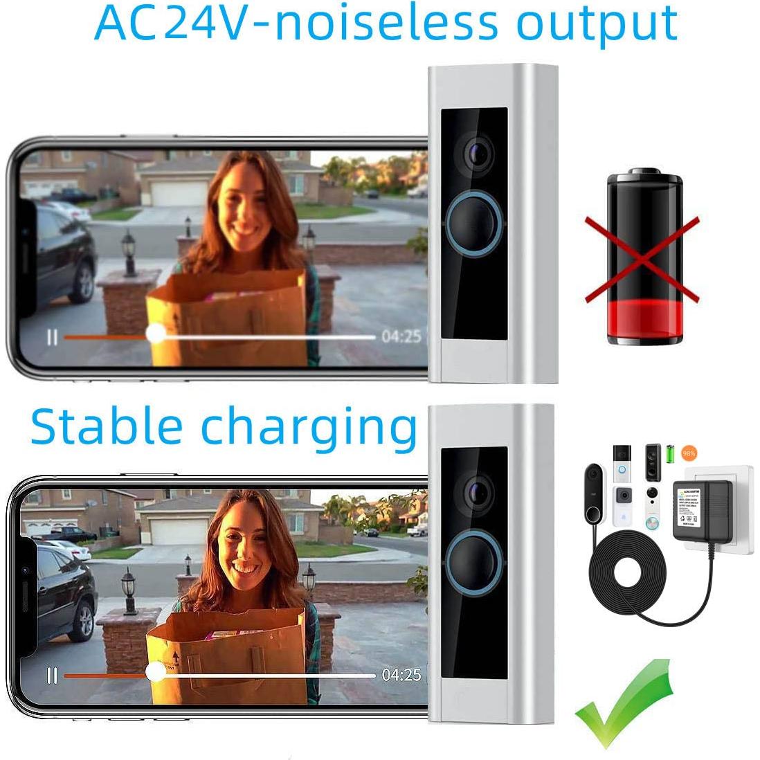 Adaptador de Timbre de 24V XZGM 5m Negro Compatible Nest