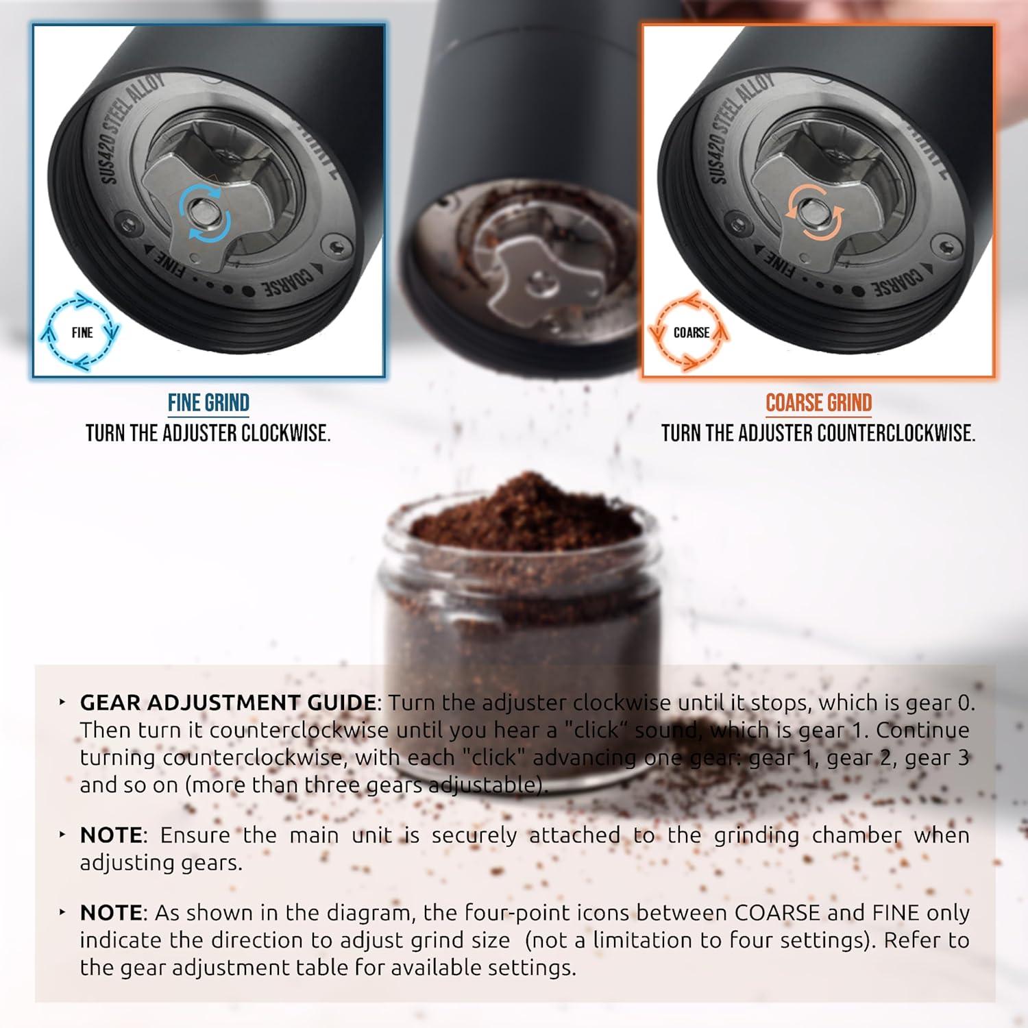 Molino de Café Eléctrico SPARKFE CGR-S06 Portátil 580g