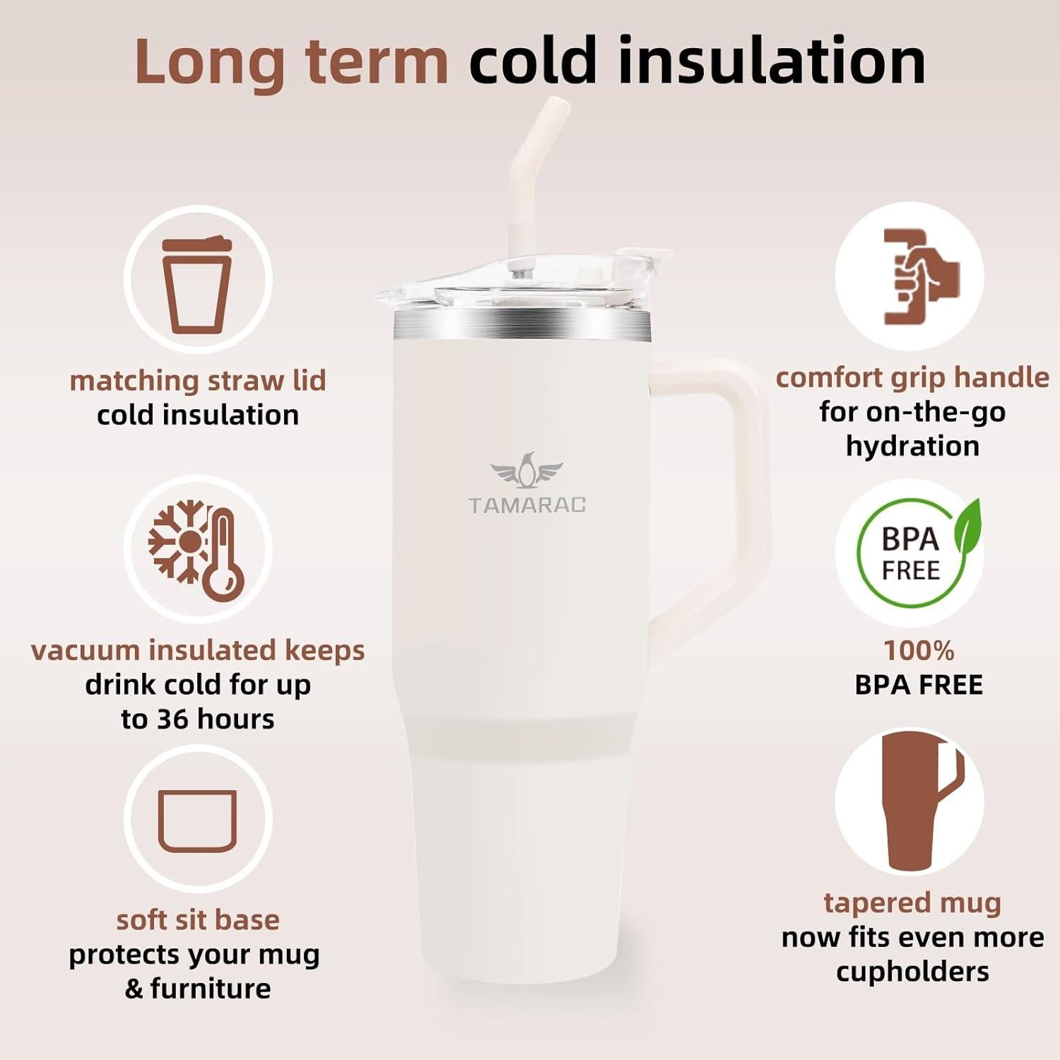 Taza de 1.18 L Tamarac con Asa y Tapa Aislante