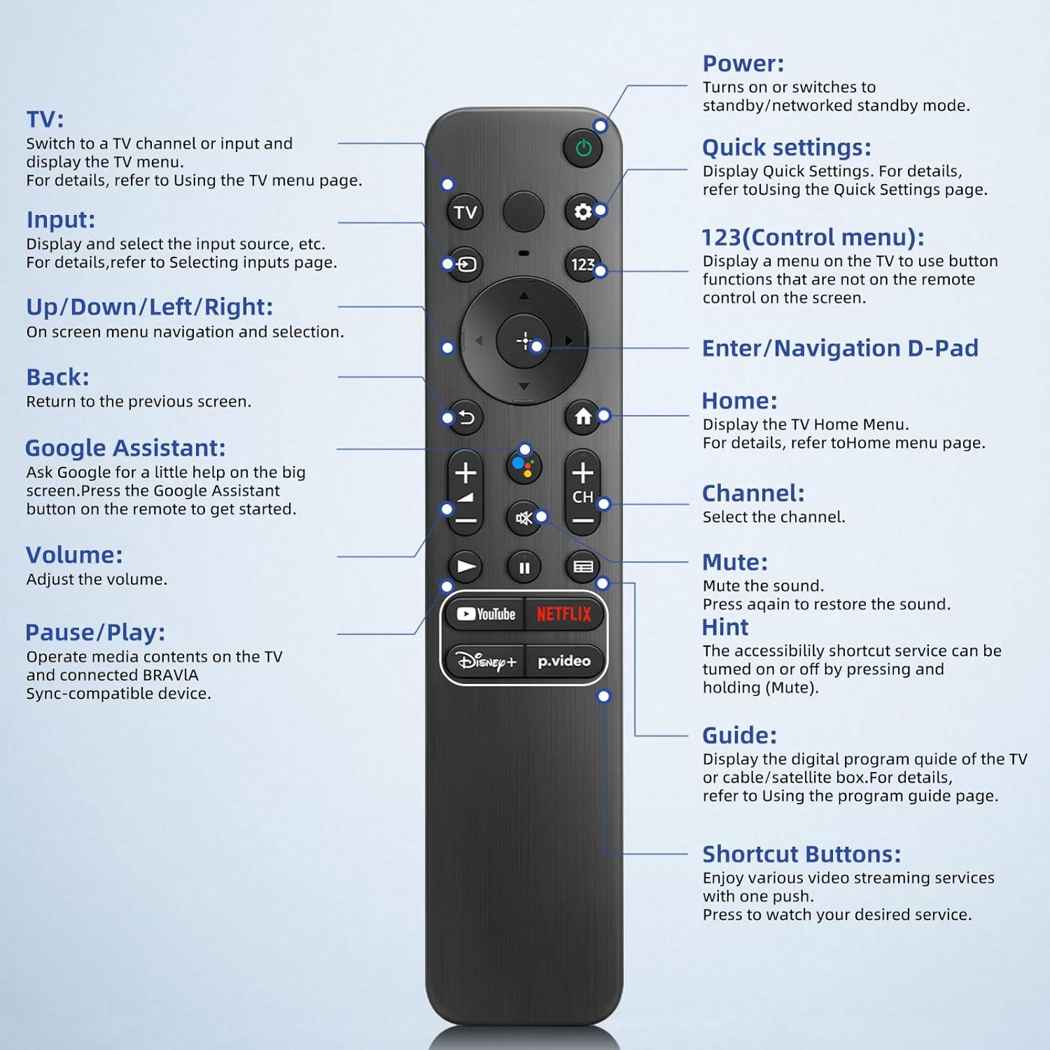 Control Remoto Universal BUXQE para Televisores Sony Bravia