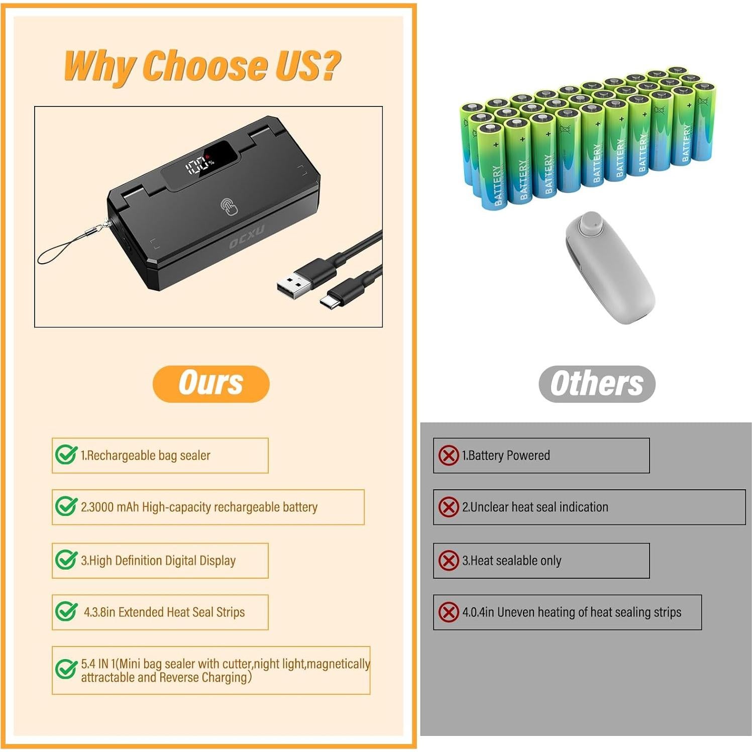 Sellador de Bolsas Mini OCXU 4 en 1 Recargable 3000mAh