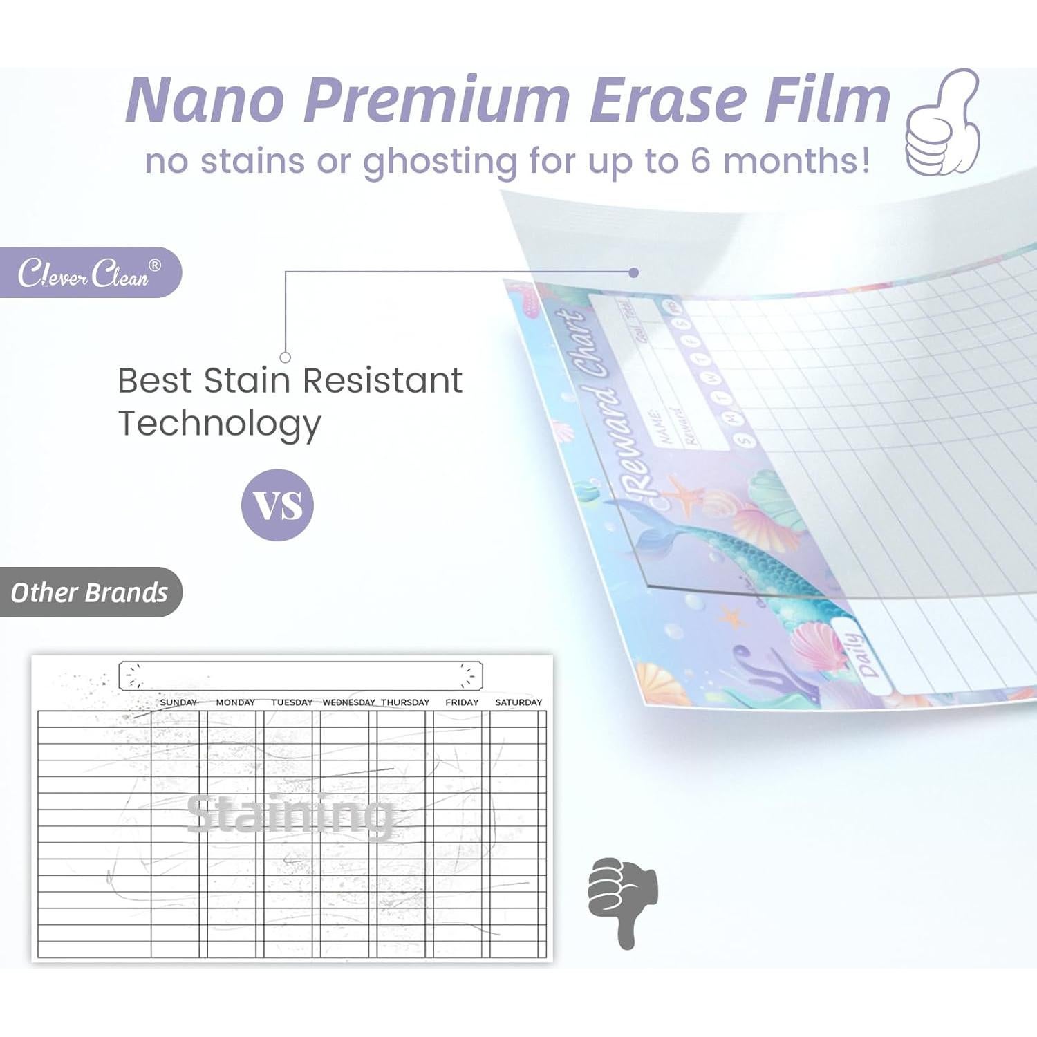 Tabla de Tareas Reutilizable Clever Clean Sirena 20x33cm