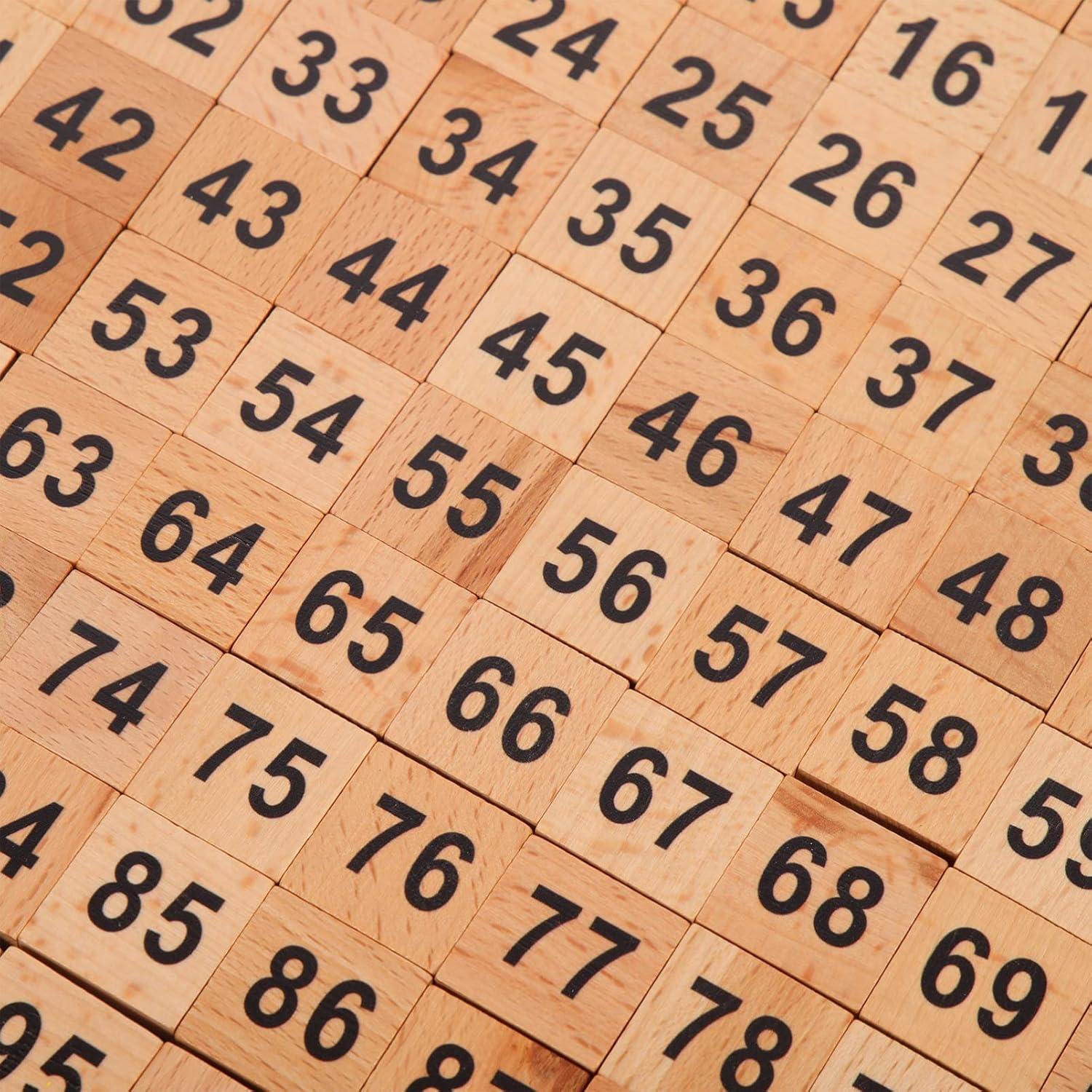 Tablero de Matemáticas de Madera Jojofuny 21x21 cm Educativo