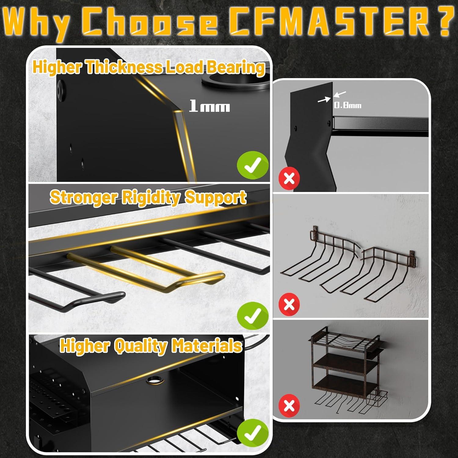 Organizador de Herramientas de Pared CFMASTER 3 Capas Negro