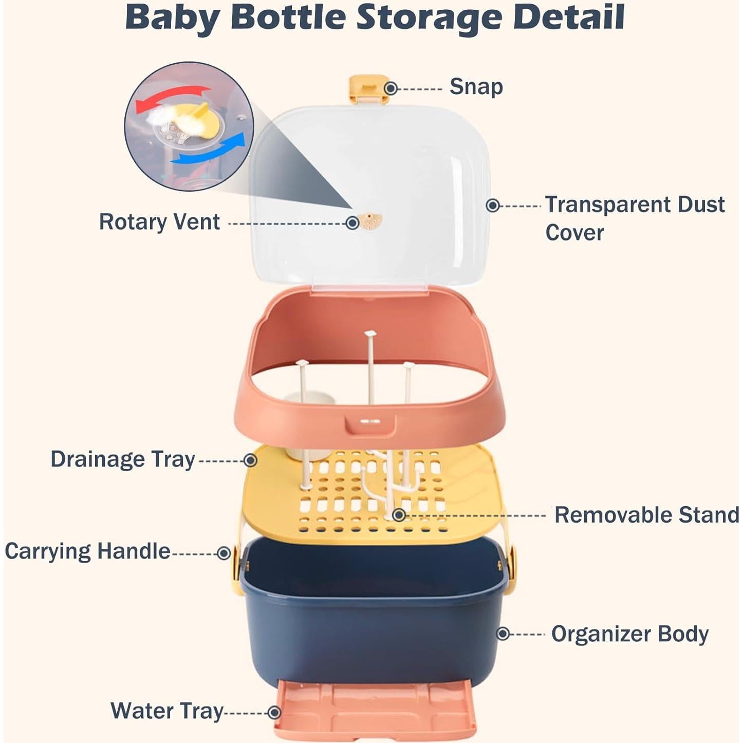 Organizador de Biberones Fuerdich Azul con Tapa Antipolvo