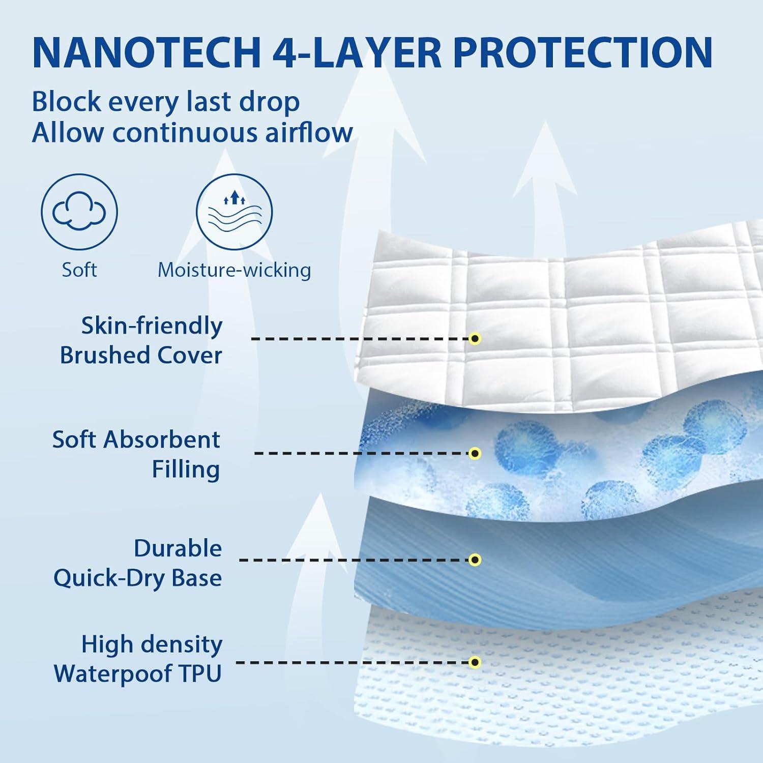 Protector de Colchón Twin XL MEELUS Impermeable y Transpirable