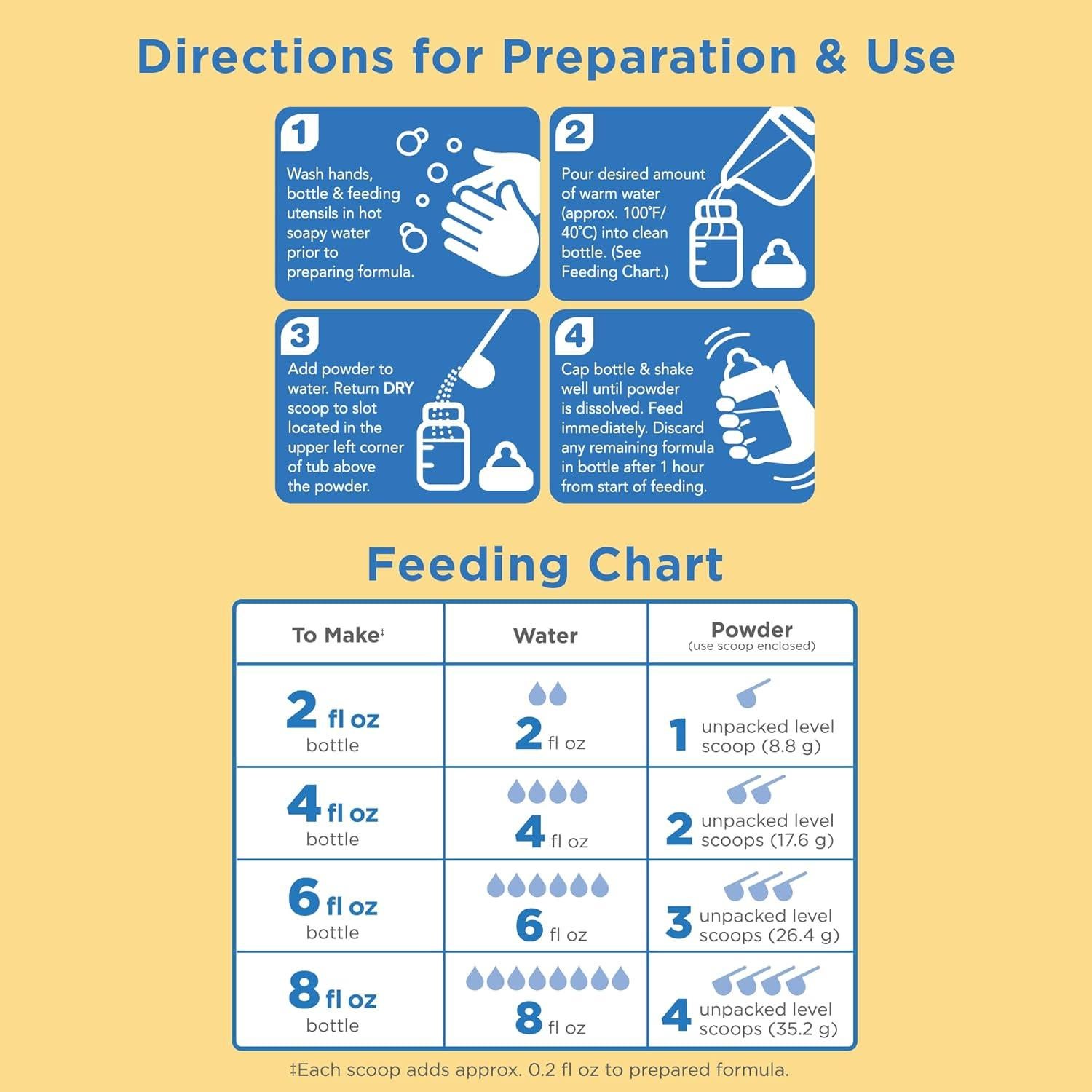 Fórmula Infantil en Polvo Mama Bear 0.63 kg con DHA y Hierro