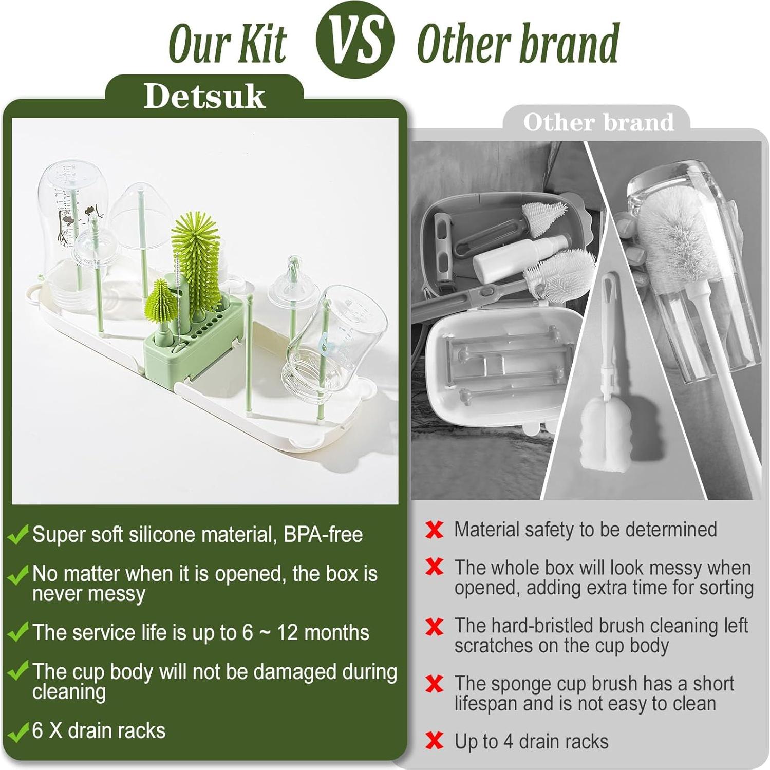 Kit de Limpieza de Botellas de Viaje Detsuk 6 en 1 Verde