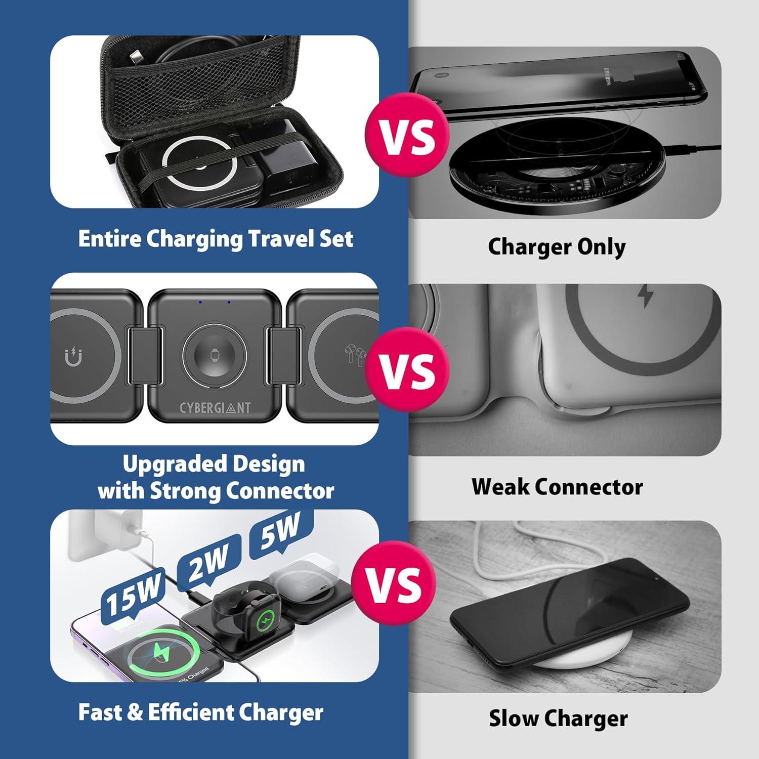 Estación de Carga 3 en 1 Magnética para iPhone Apple Watch AirPods