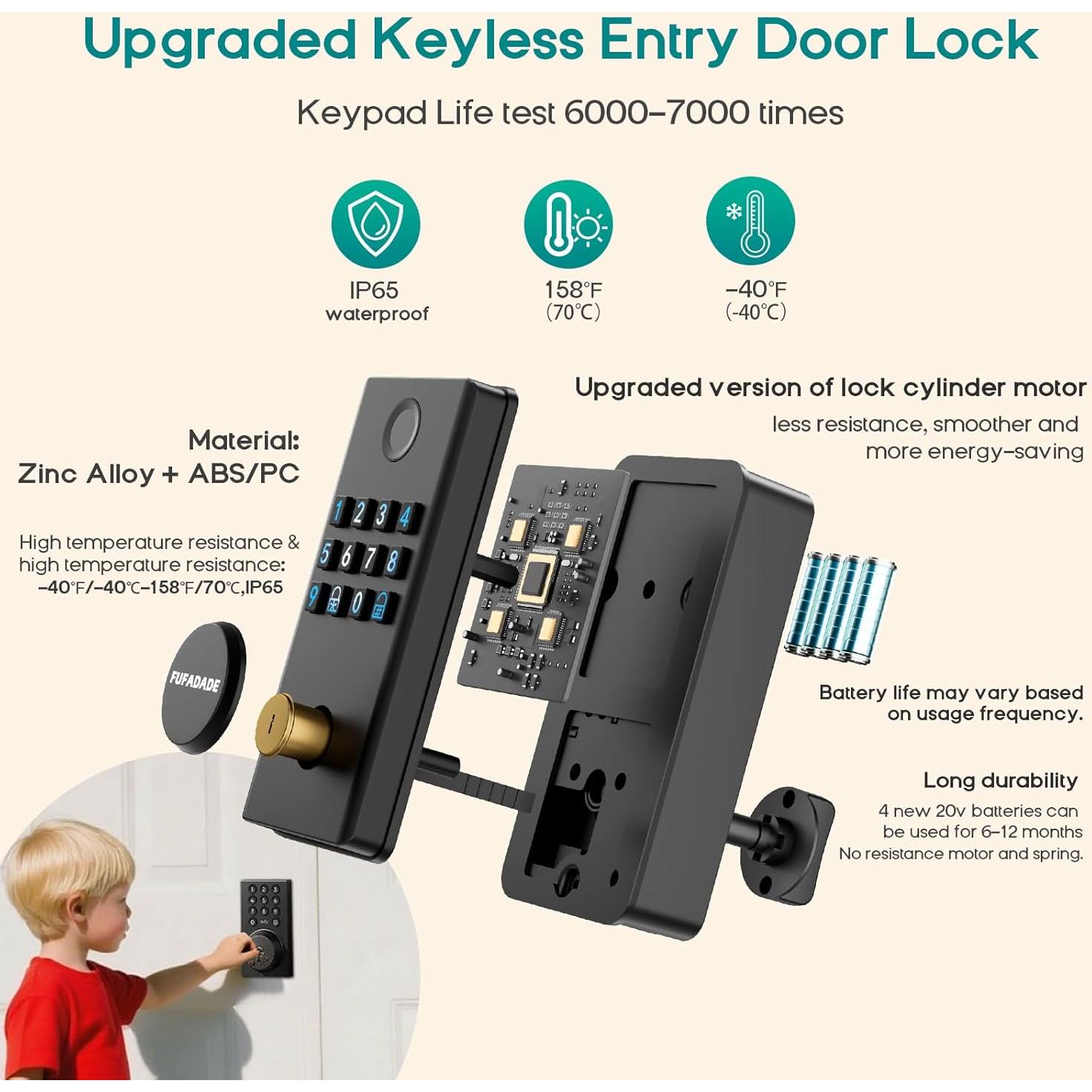 Cerradura Inteligente FUFADADE con Huella Dactilar y App