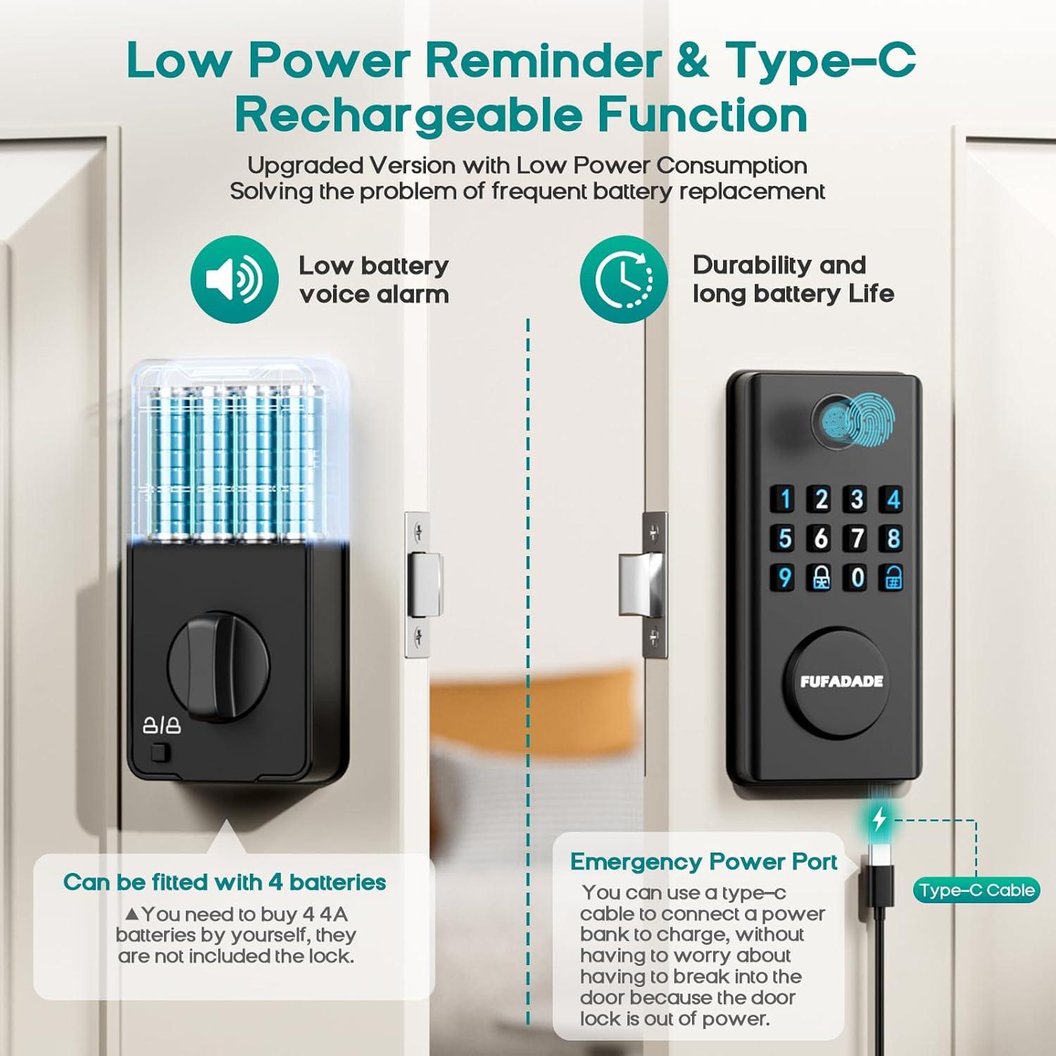 Cerradura Inteligente FUFADADE con Huella Dactilar y App