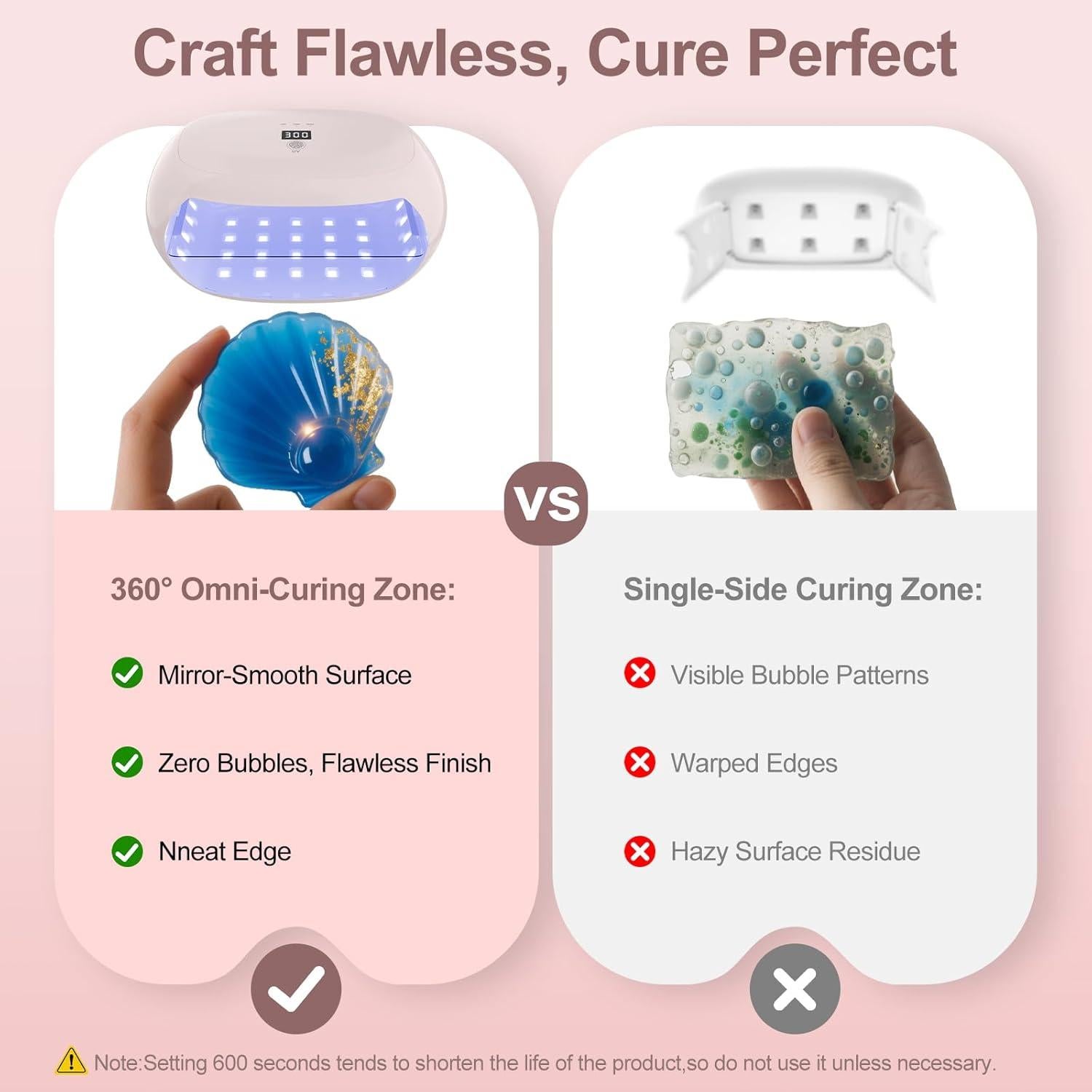 Lámpara UV PUWANJILI para Curado de Resina 56 LED Rosa