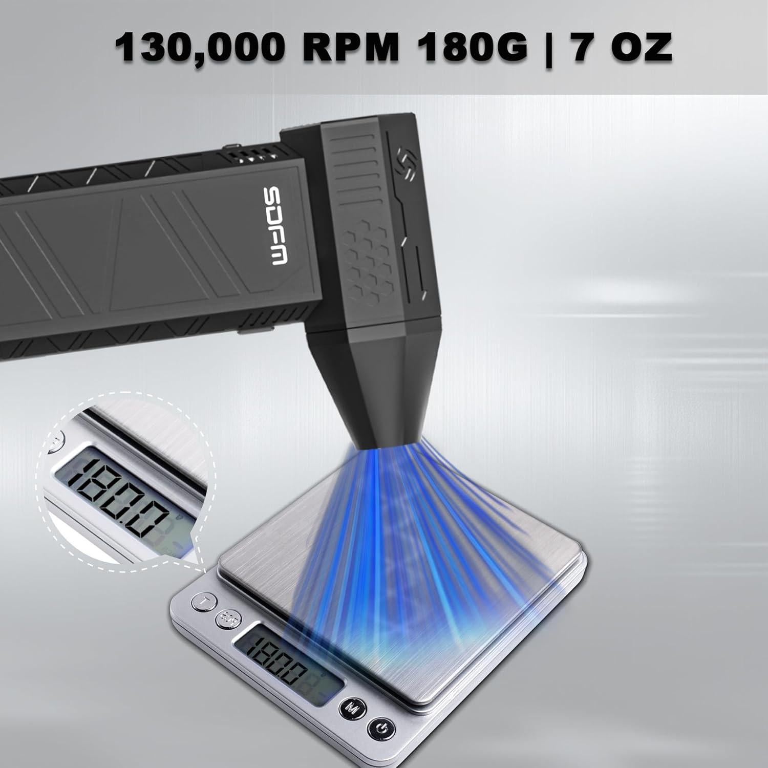 Soplador de Aire Eléctrico SDFM X3 3 Velocidades 0.31kg