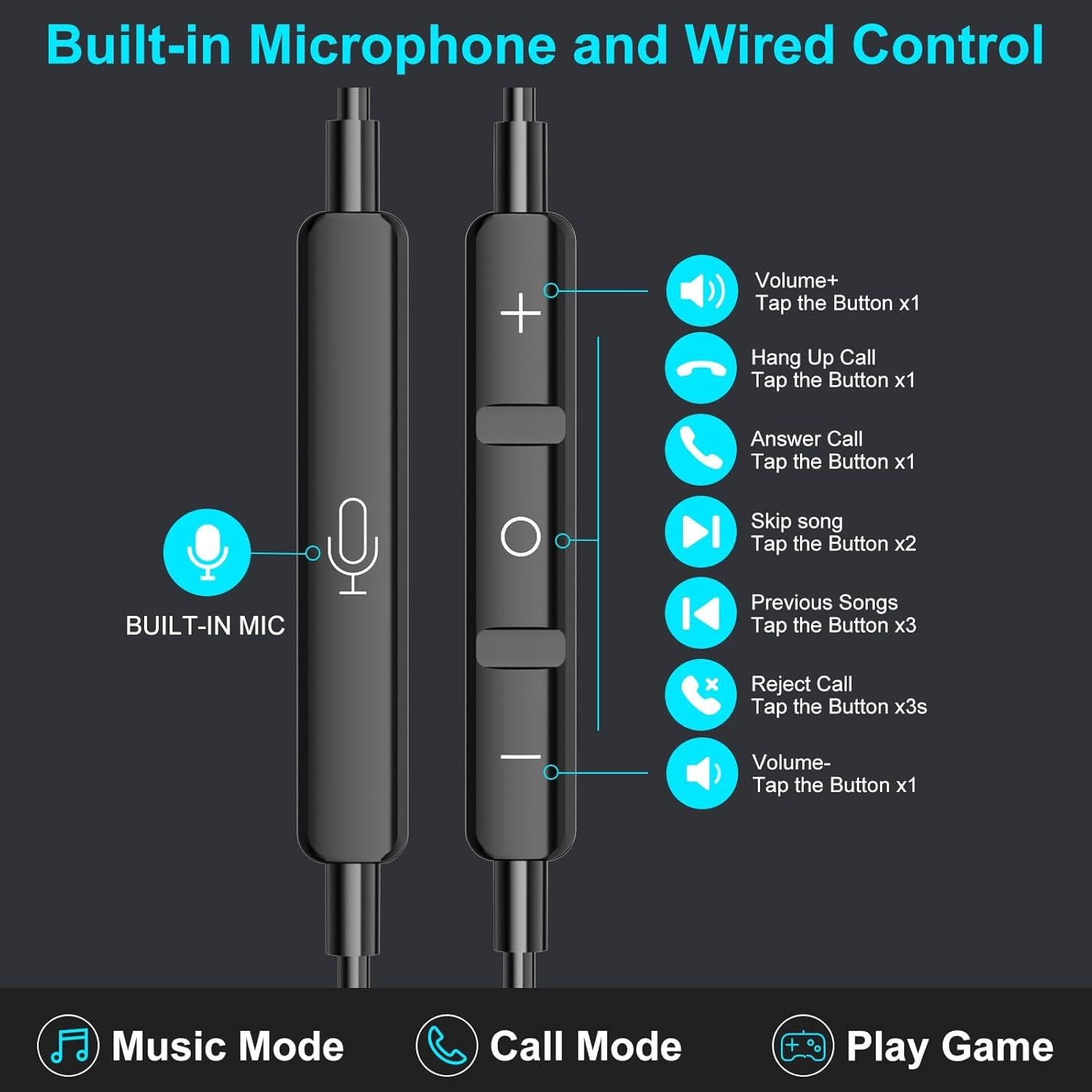 Auriculares USB C Gsangoo con Micrófono y Cancelación de Ruido