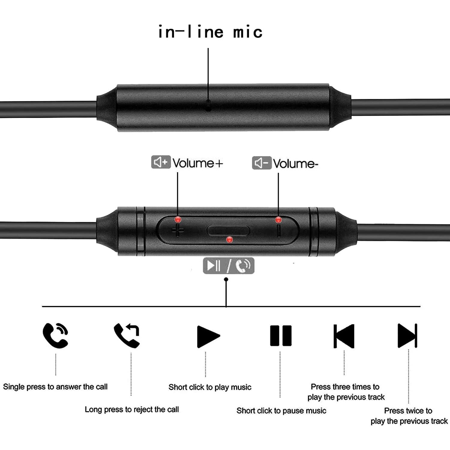 Cable de Audio Enrollado FAAEAL 1.3m-2.5m con Micrófono