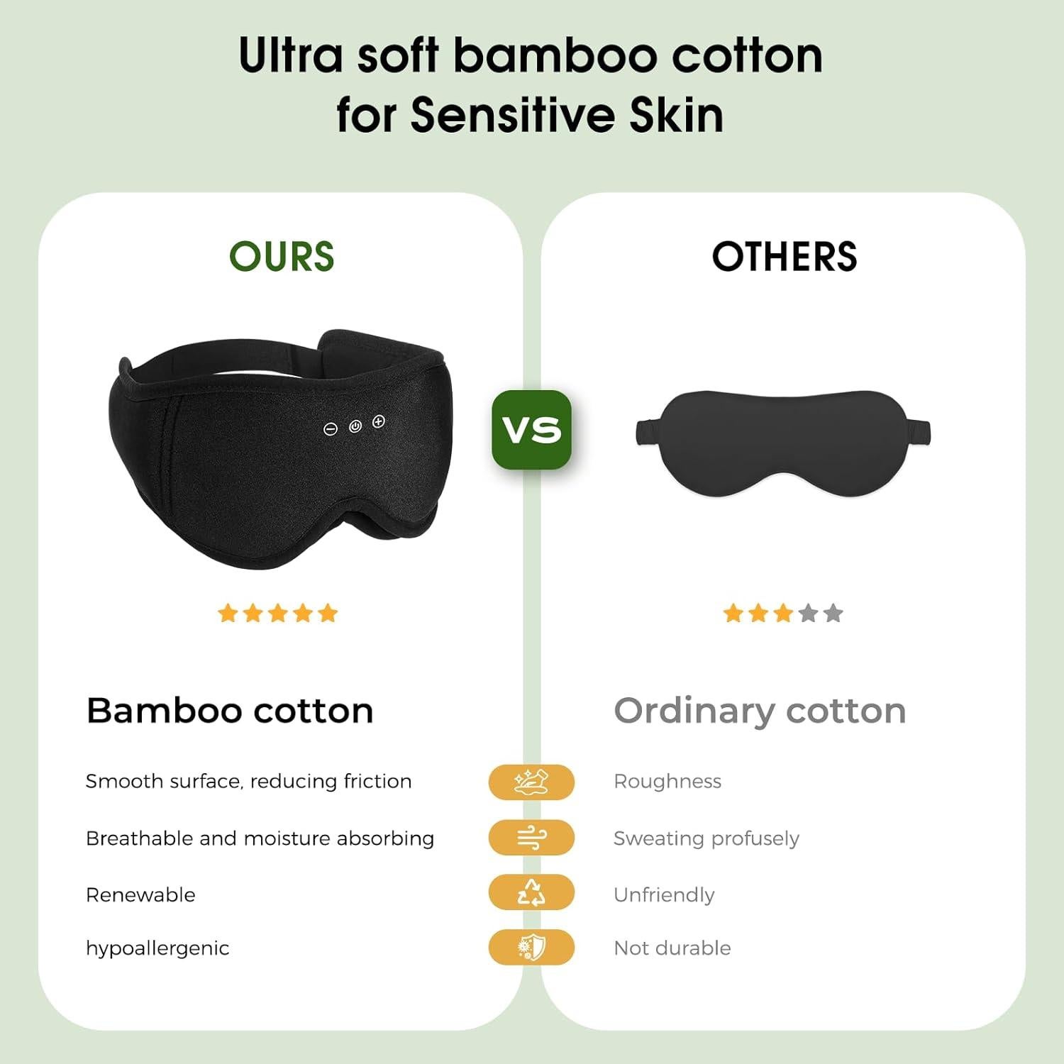 Máscara de Ojos Bluetooth ZHENYEMEI 3D Algodón Bambú Negro