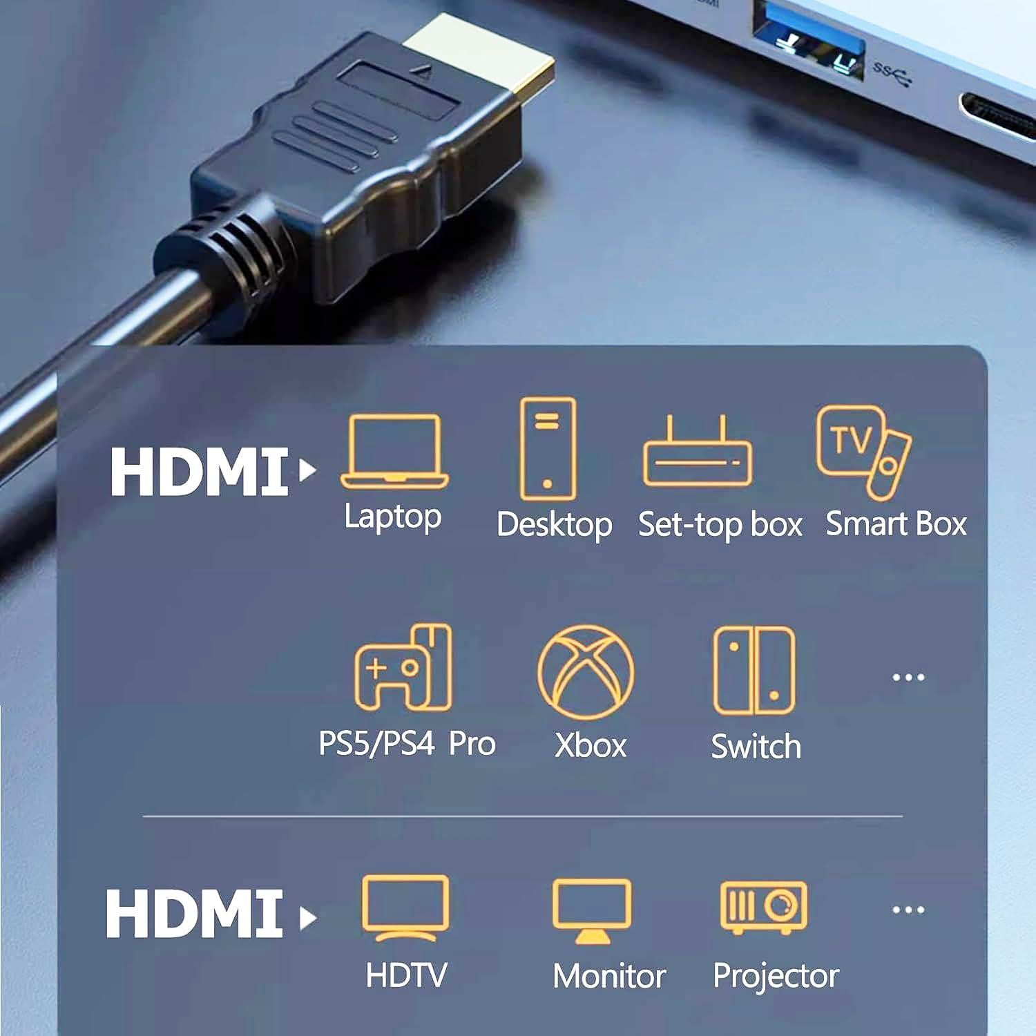 Cable HDMI 1.83 m 4K Vorothin 5-Pack Blindado para TV y Consolas