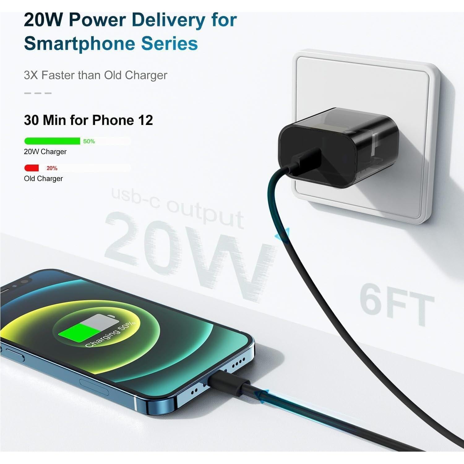 Cargador Rápido 20W deloni + Cable USB-C a Lightning 6 pies - Negro