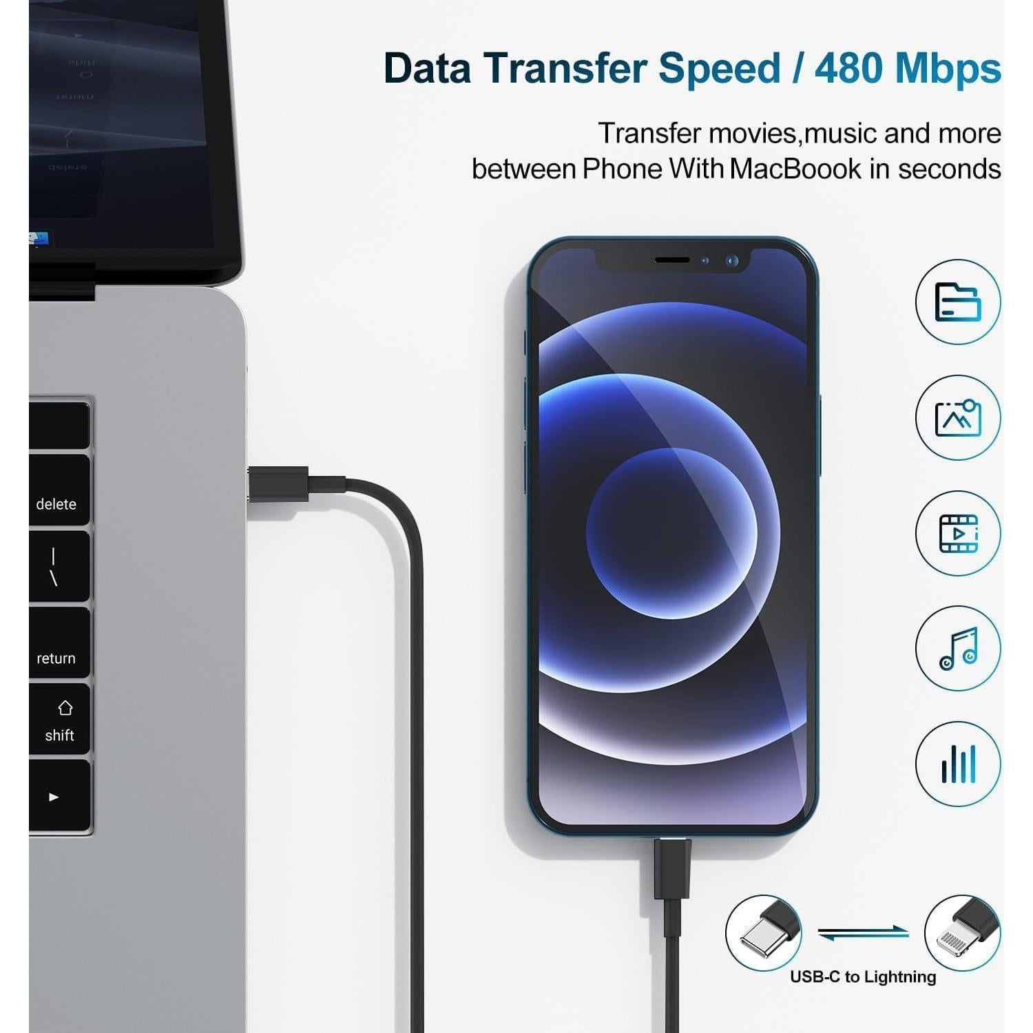 Cargador Rápido 20W deloni + Cable USB-C a Lightning 6 pies - Negro