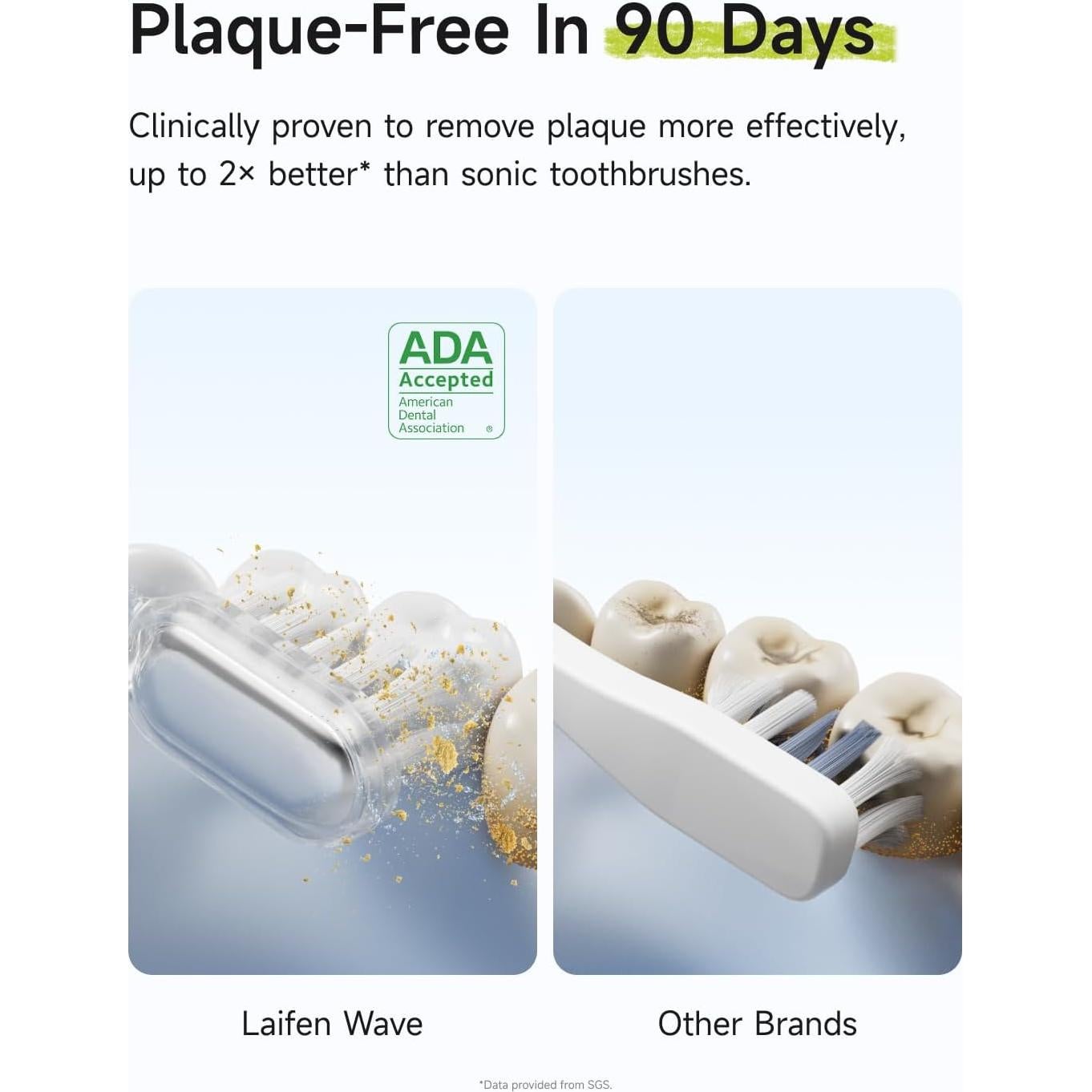 Cepillo de Dientes Eléctrico Laifen Wave Special Verde 2025