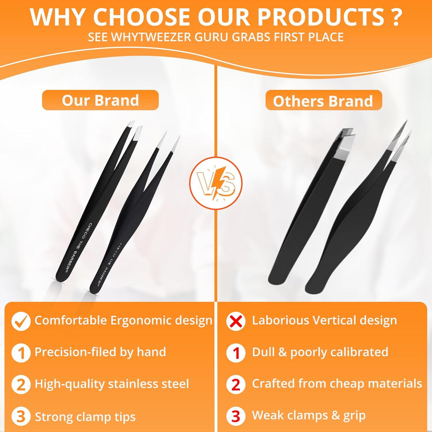 Juego de Pinzas de Acero Inoxidable CHECO THE BARBER 2PCS