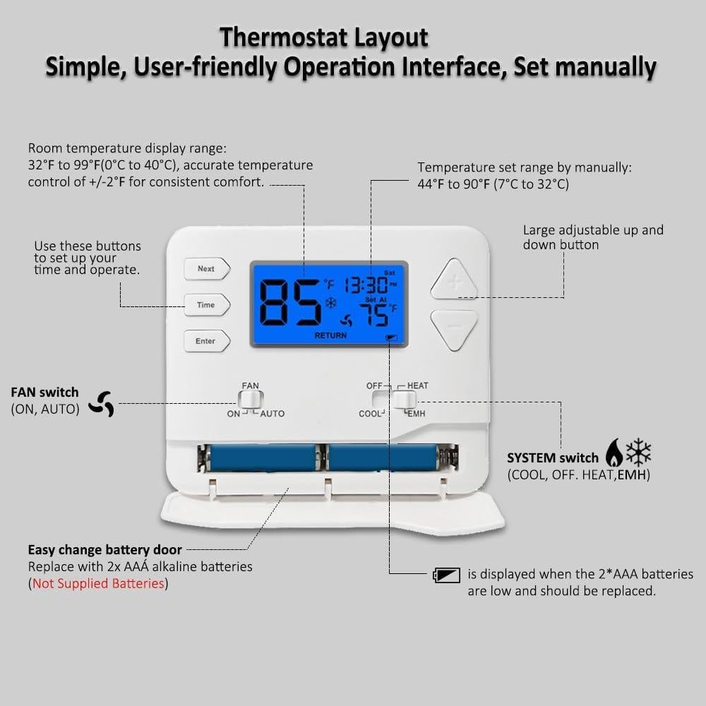 Termostato Miuputake STN621 Digital 24V para Bomba de Calor