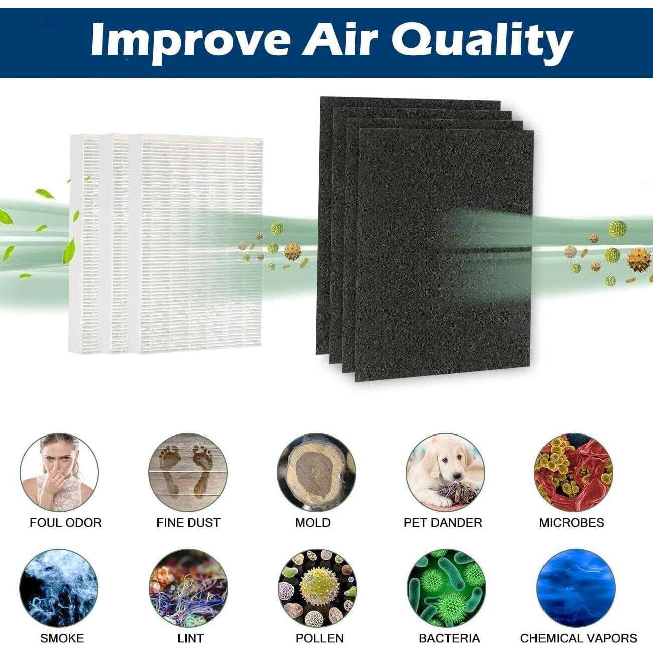 Filtros HEPA Goodsby HPA300 3x R + 4x Pre Carbono para Honeywell