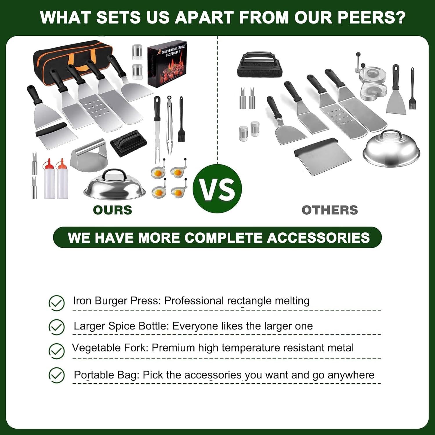 Juego de 22 Accesorios para Plancha YJHOLE - Parrilla Blackstone