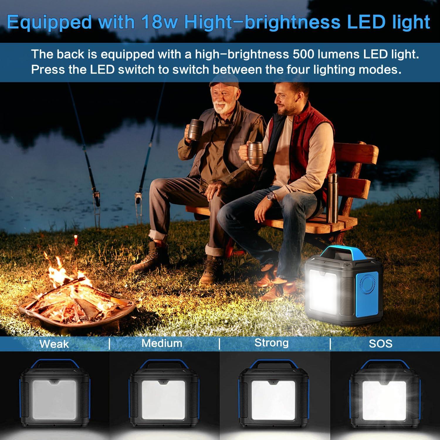 Estación de Energía Portátil SBAOH P302 296Wh 300W Carga Rápida