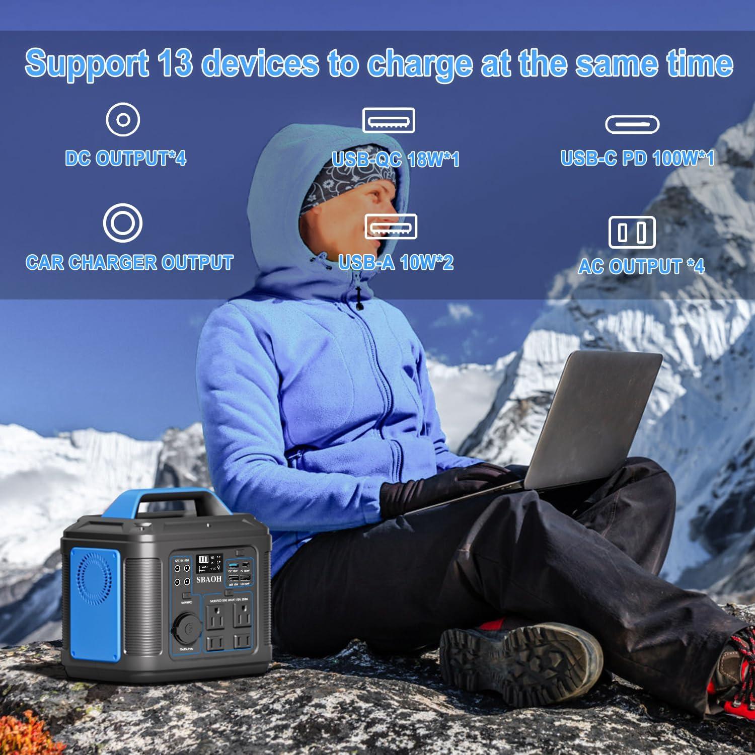Estación de Energía Portátil SBAOH P302 296Wh 300W Carga Rápida