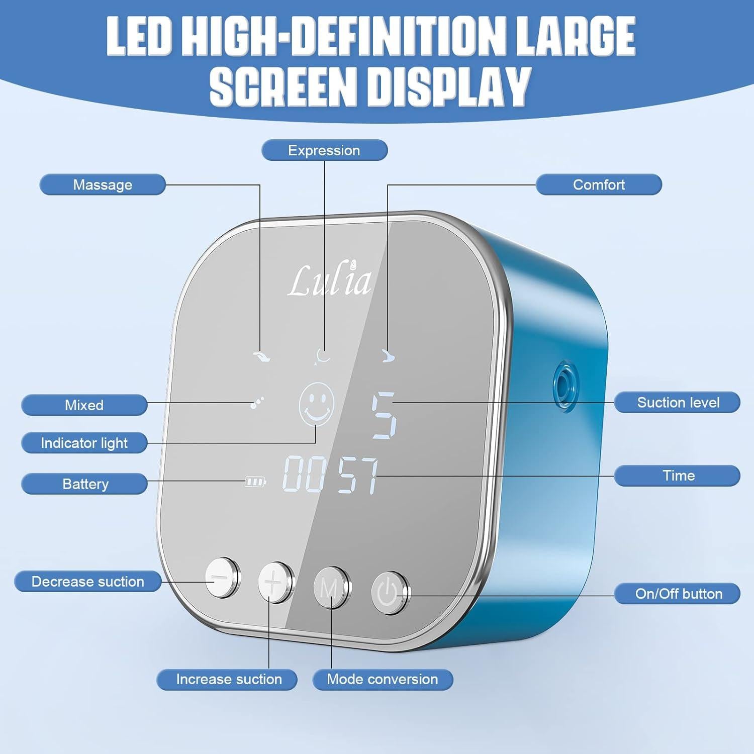 Extractor de Leche Eléctrico Doble Lulia 24mm Portátil Azul