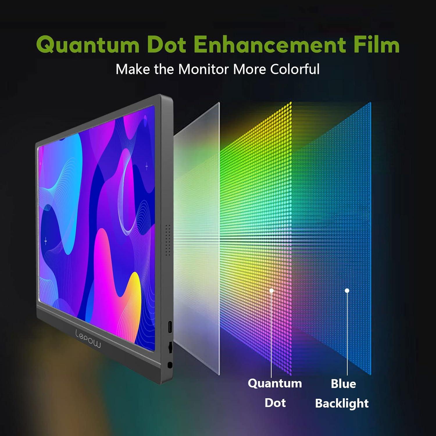 Monitor Portátil Lepow Z1-Gamut 15.6" FHD IPS Tipo-C