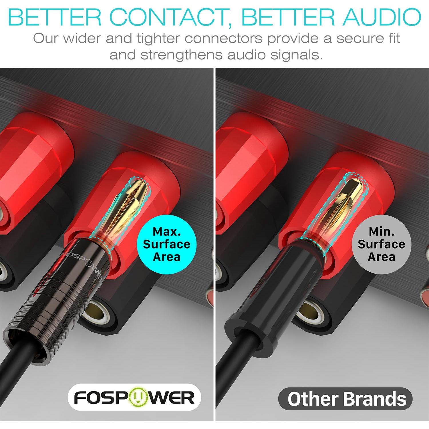 Conectores Banana FosPower 6 Pares Baño Oro 24K