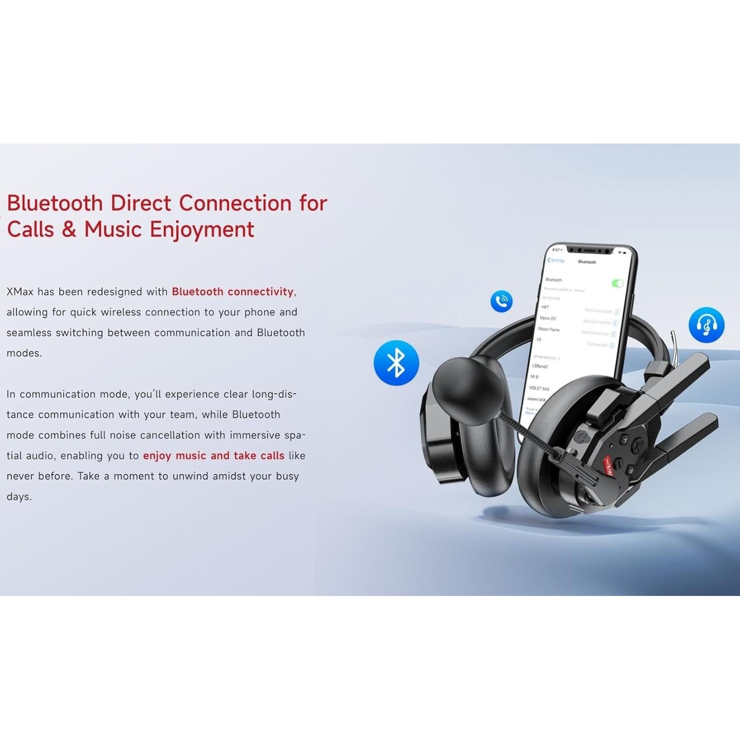 Auriculares Inalámbricos SYNCO Xtalk XMax1 500m Doble-Oreja