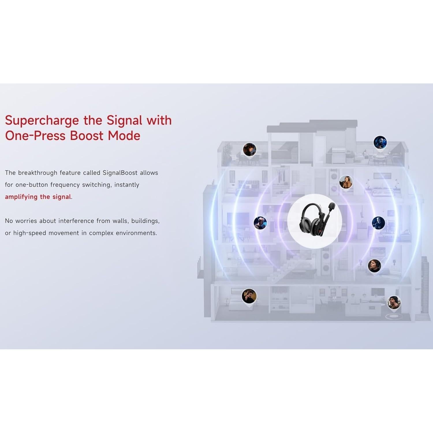 Auriculares Inalámbricos SYNCO Xtalk XMax1 500m Doble-Oreja