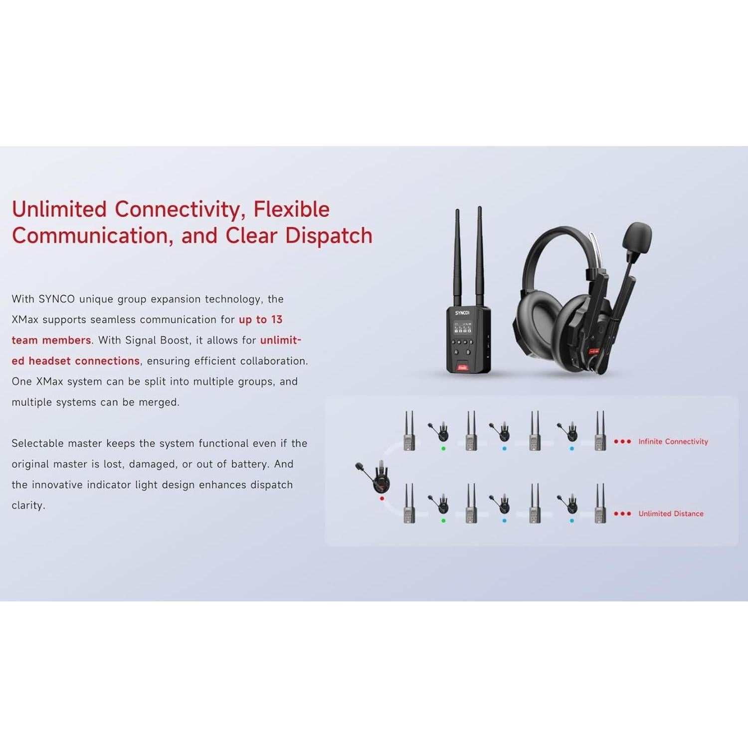 Auriculares Inalámbricos SYNCO Xtalk XMax1 500m Doble-Oreja