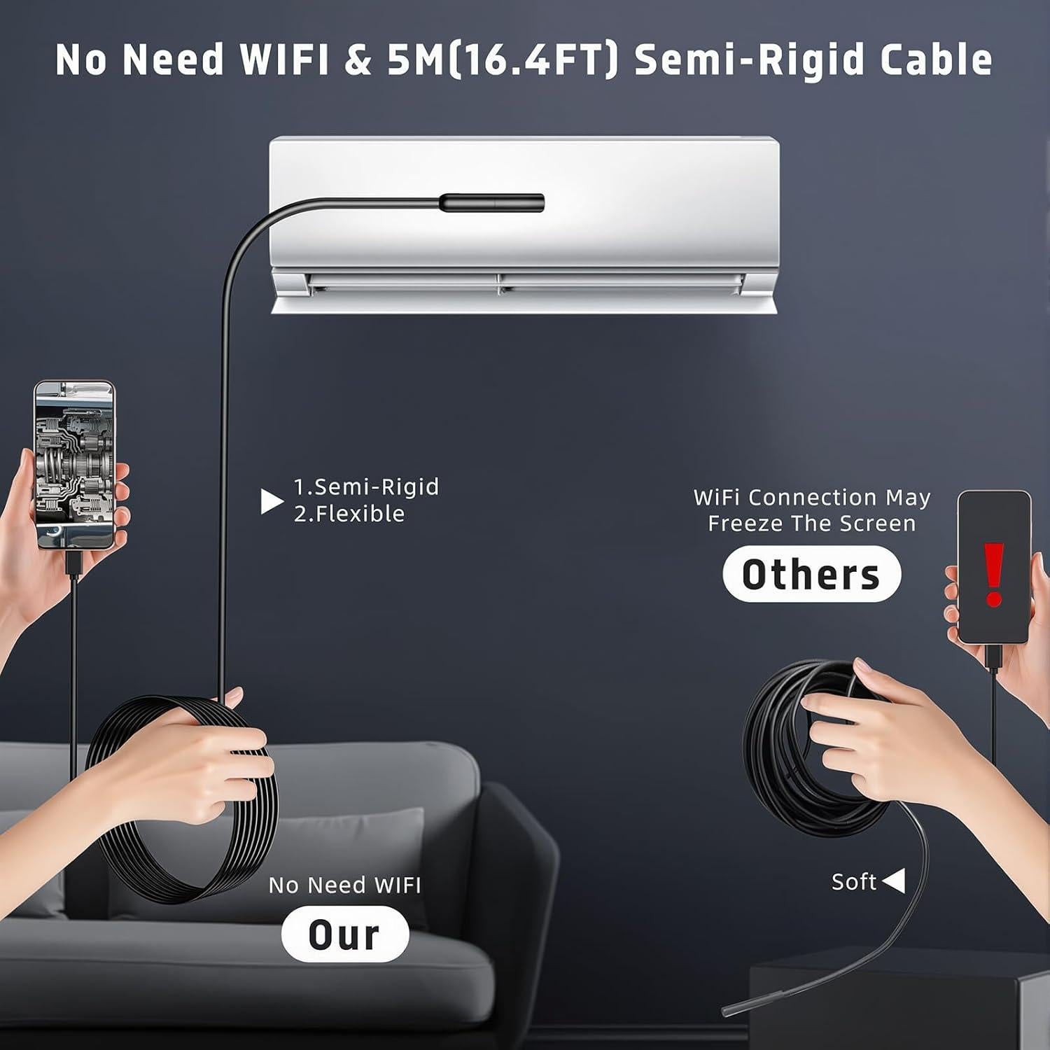 Cámara Endoscópica HD 1920P Medetayi 5m con Luz LED Ajustable