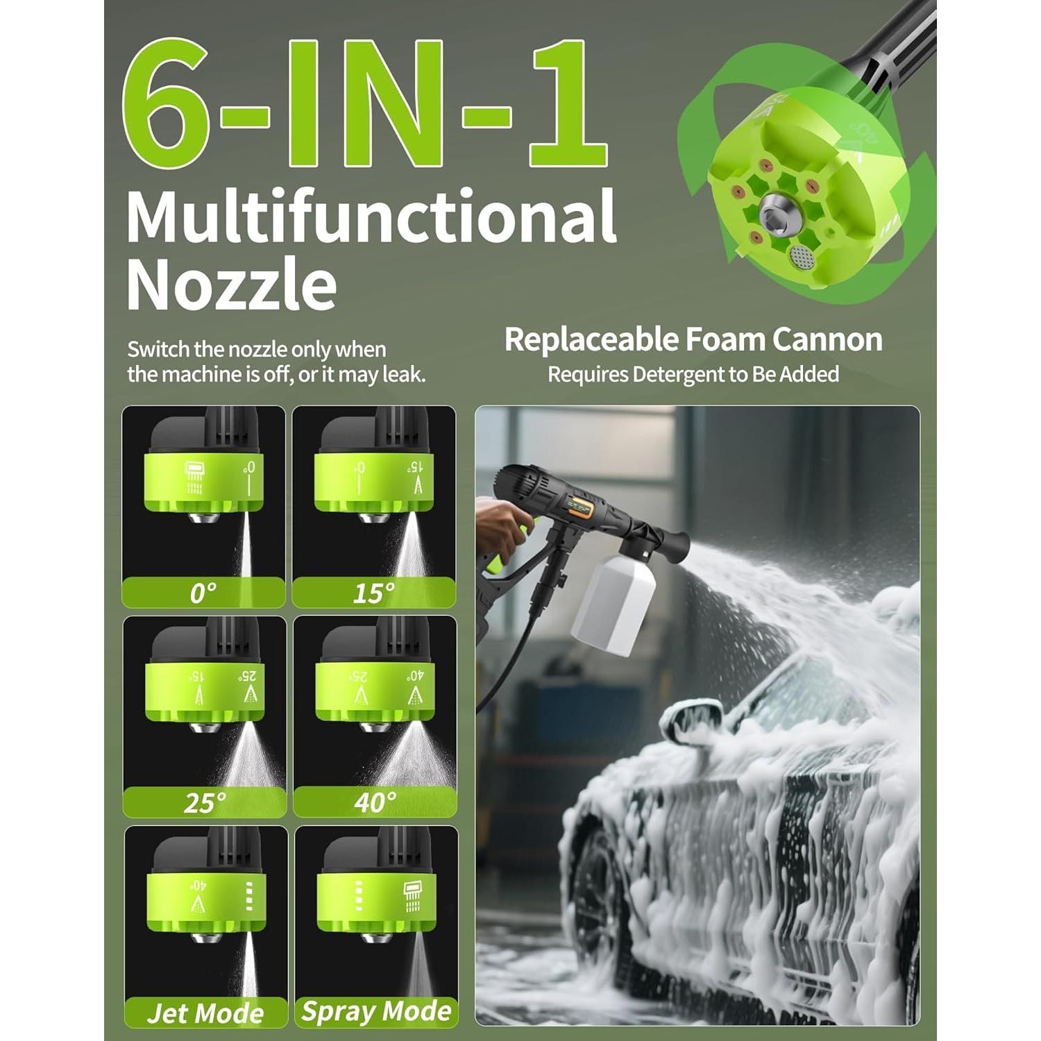 Lavadora a Presión Inalámbrica MIMYTH 990 PSI 21V 7m