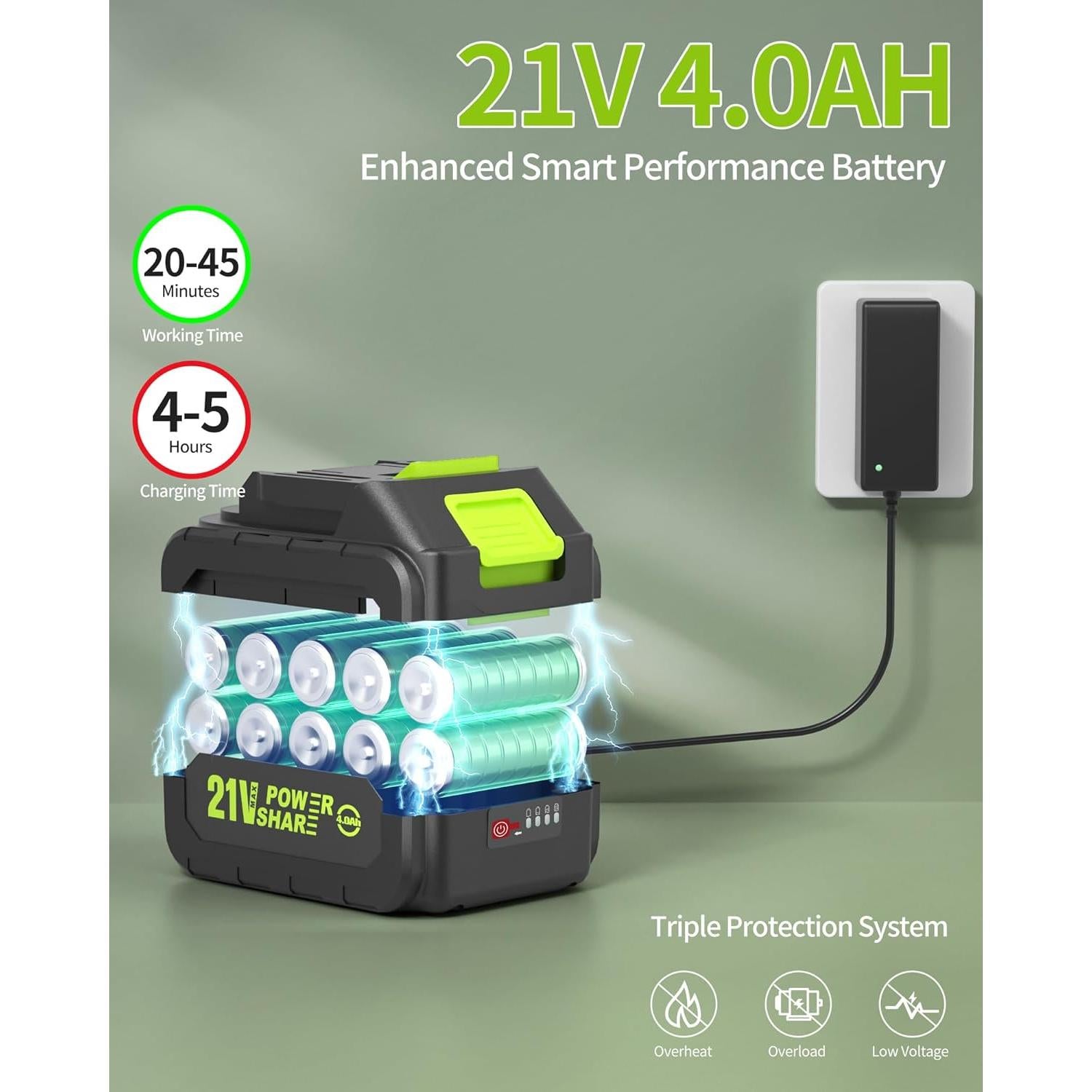 Lavadora a Presión Inalámbrica MIMYTH 990 PSI 21V 7m