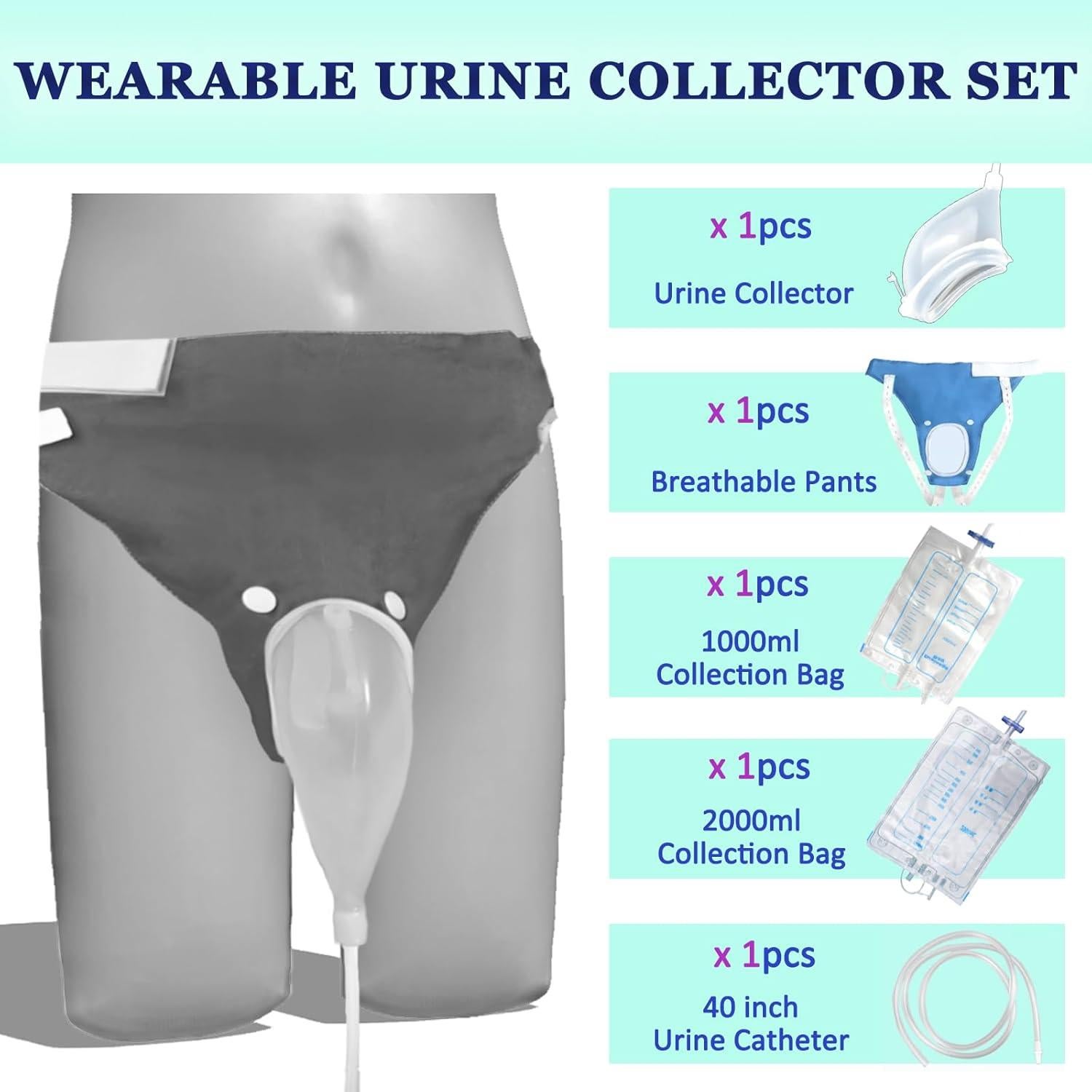 Bolsas Colectoras de Orina Portátiles Sinlxcoy S/M Azul