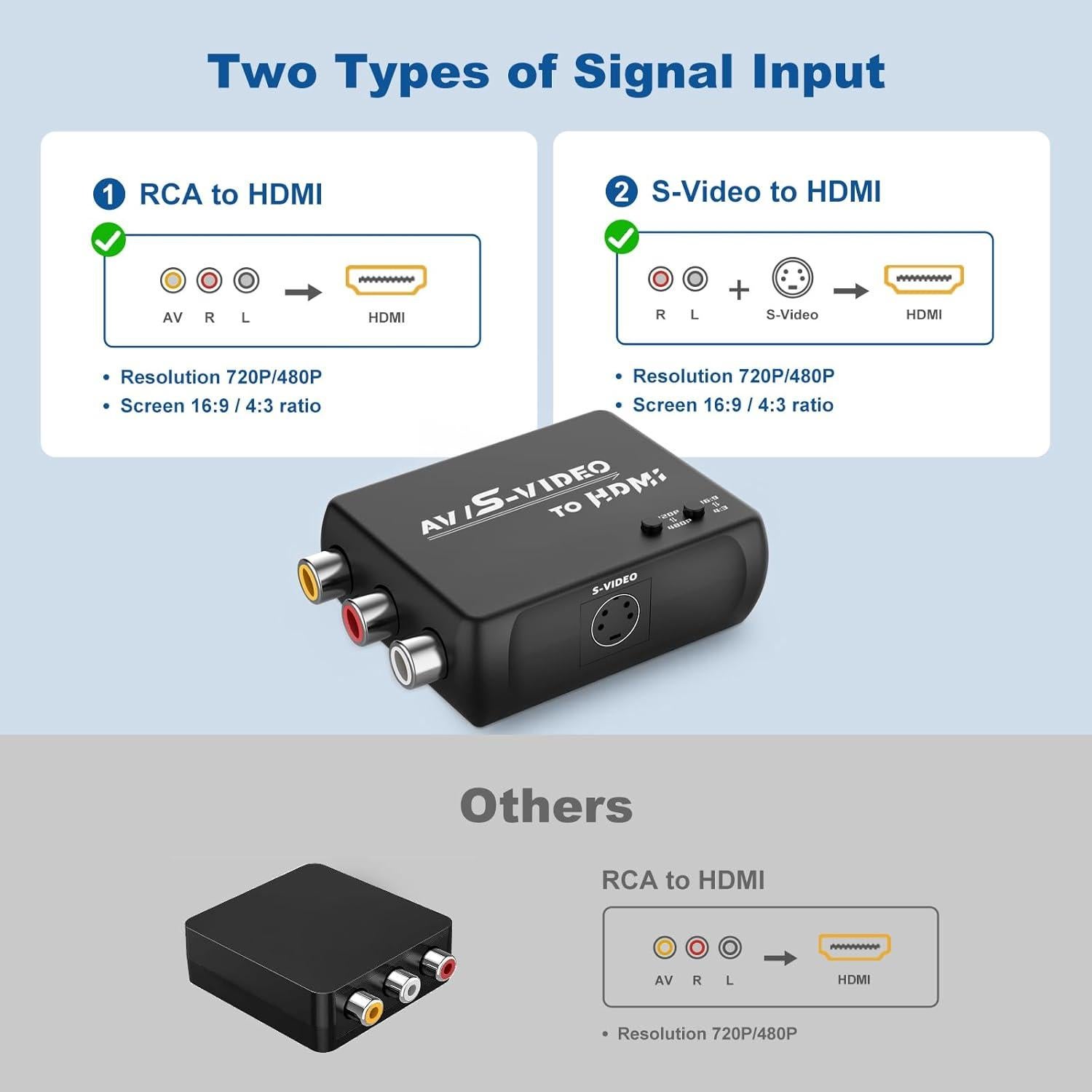 Convertidor RCA S-Video a HDMI 720P/480P HTDYOO Negro
