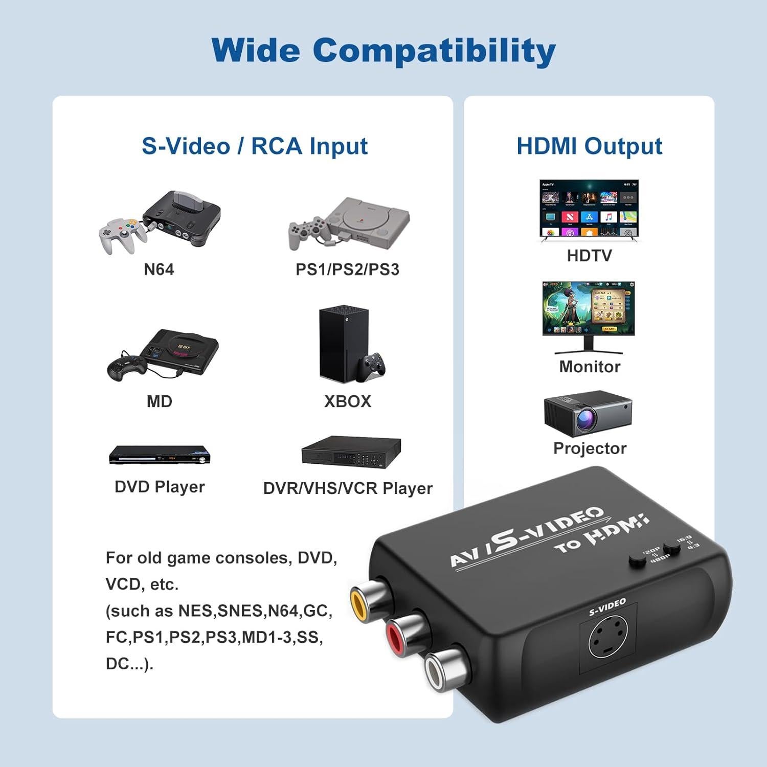 Convertidor RCA S-Video a HDMI 720P/480P HTDYOO Negro