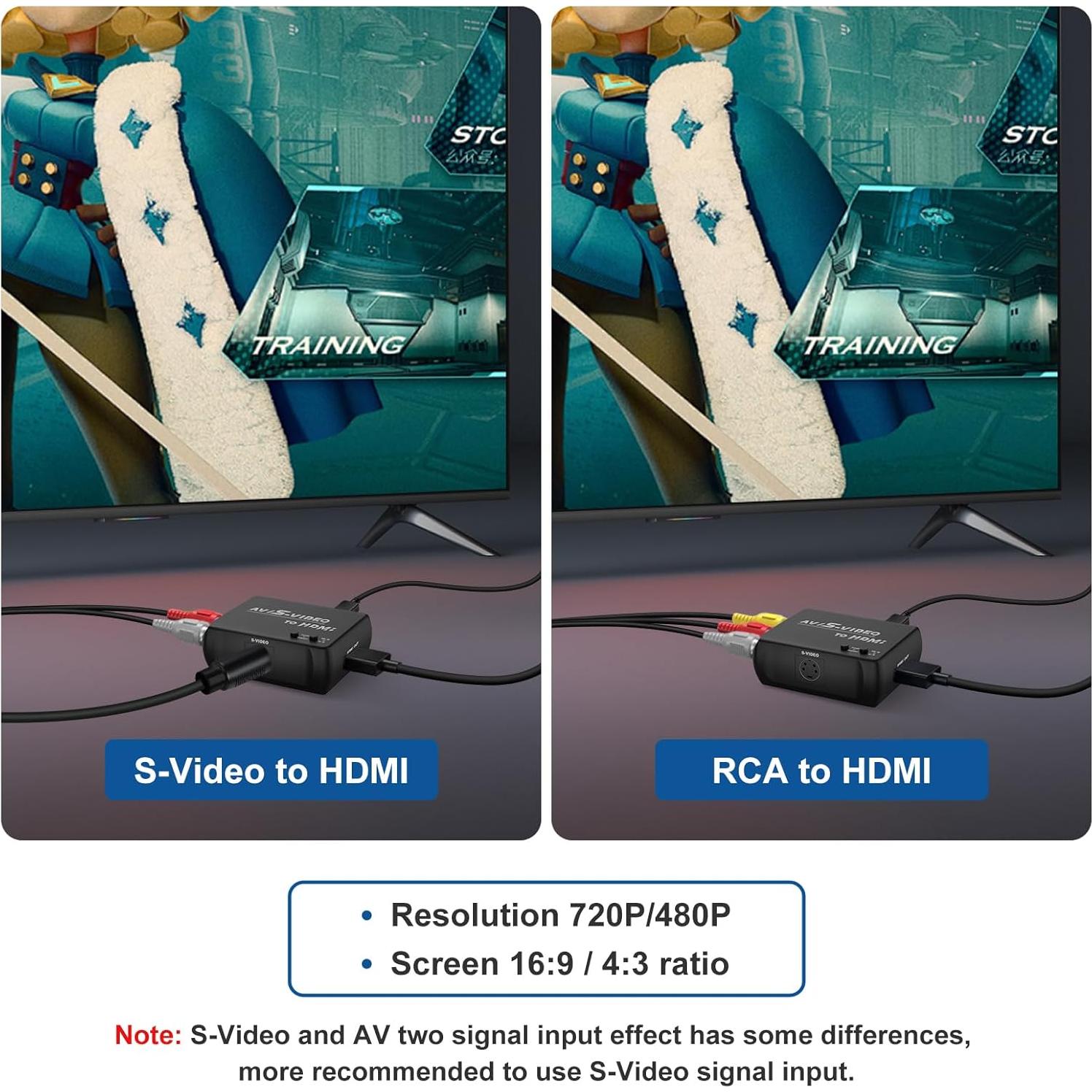 Convertidor RCA S-Video a HDMI 720P/480P HTDYOO Negro