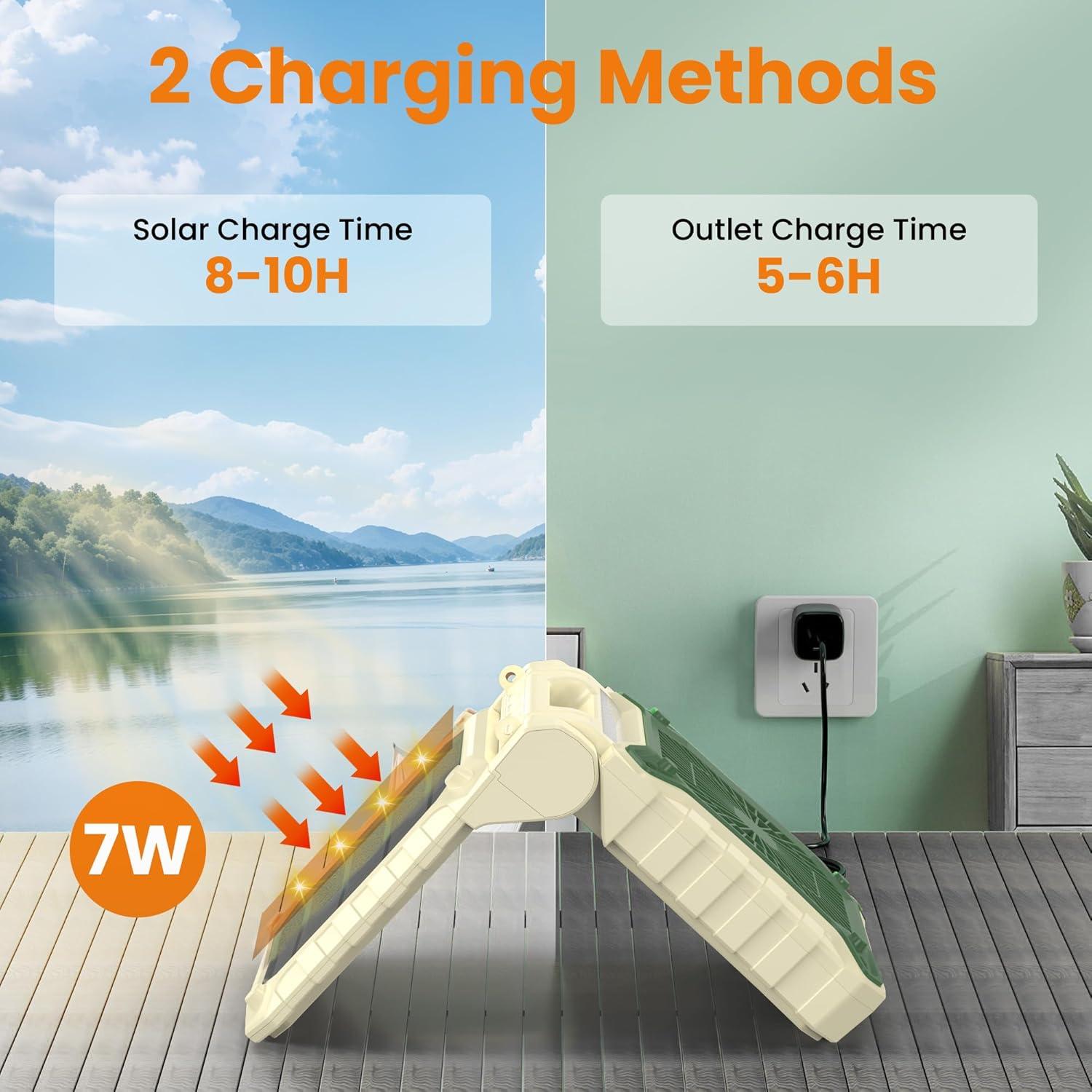 Ventilador Solar de Camping KITWLEMEN 10.2" con Luz LED