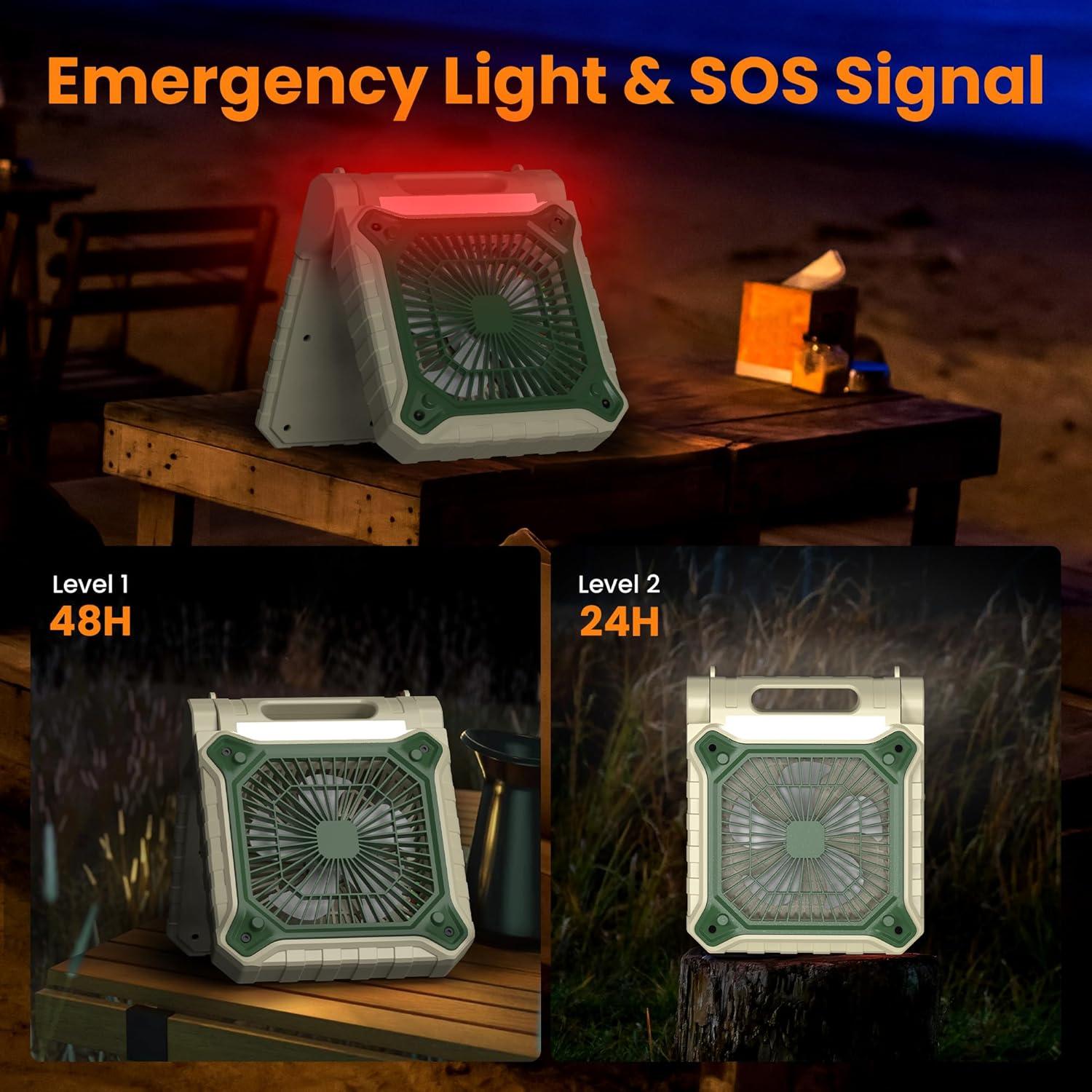 Ventilador Solar de Camping KITWLEMEN 10.2" con Luz LED